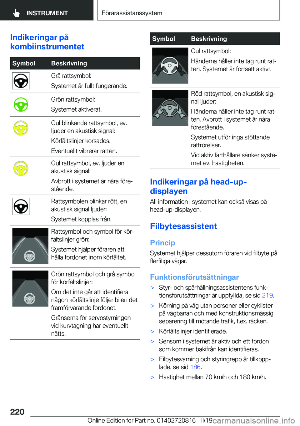 BMW X4 2019  InstruktionsbÖcker (in Swedish) �I�n�d�i�k�e�r�i�n�g�a�r��p�å
�k�o�m�b�i�i�n�s�t�r�u�m�e�n�t�e�t�S�y�m�b�o�l�B�e�s�k�r�i�v�n�i�n�g�G�r�å��r�a�t�t�s�y�m�b�o�l�:
�S�y�s�t�e�m�e�t��ä�r��f�u�l�l�t��f�u�n�g�e�r�a�n�d�e�.�G�r�