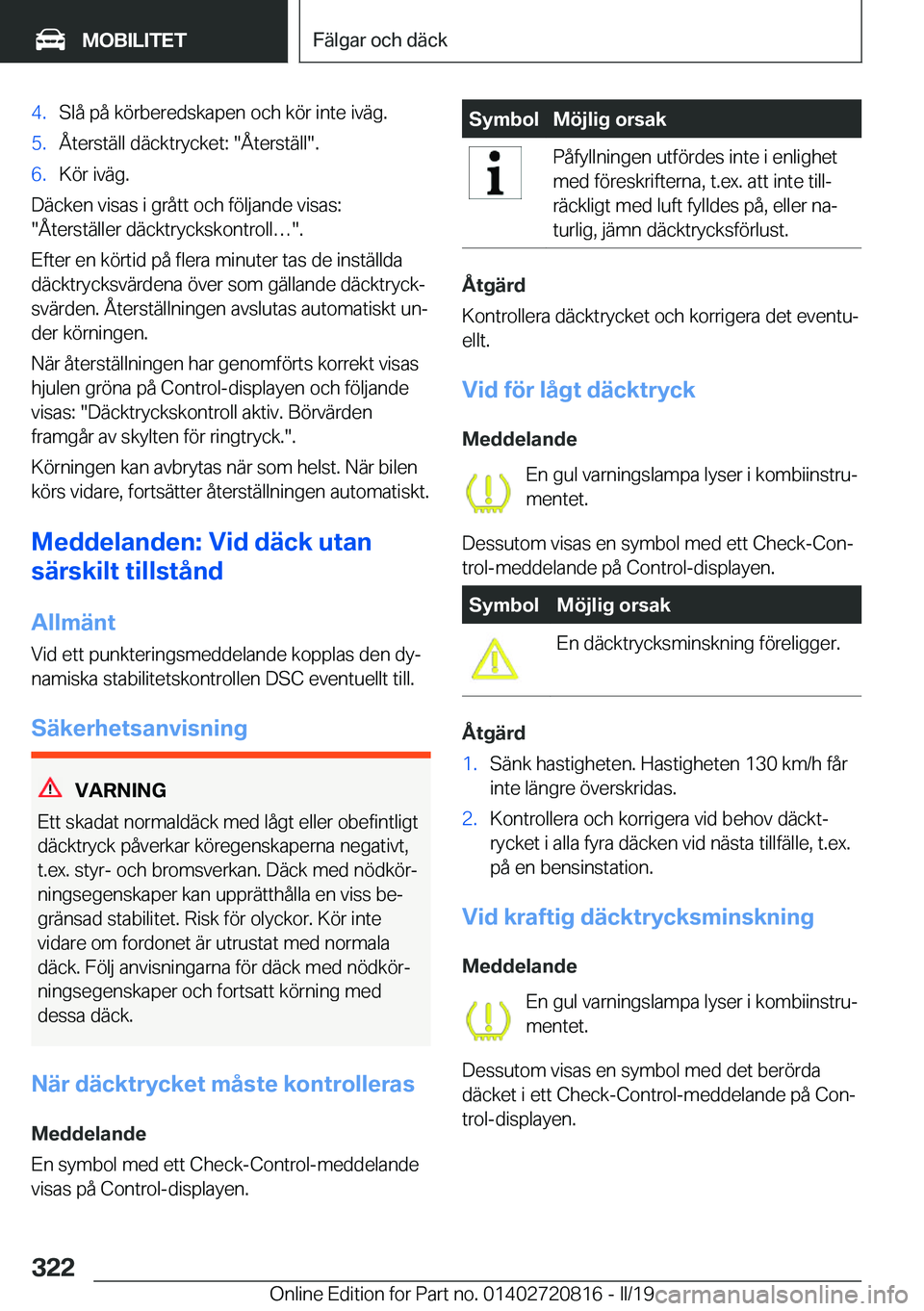 BMW X4 2019  InstruktionsbÖcker (in Swedish) �4�.�S�l�å��p�å��k�
