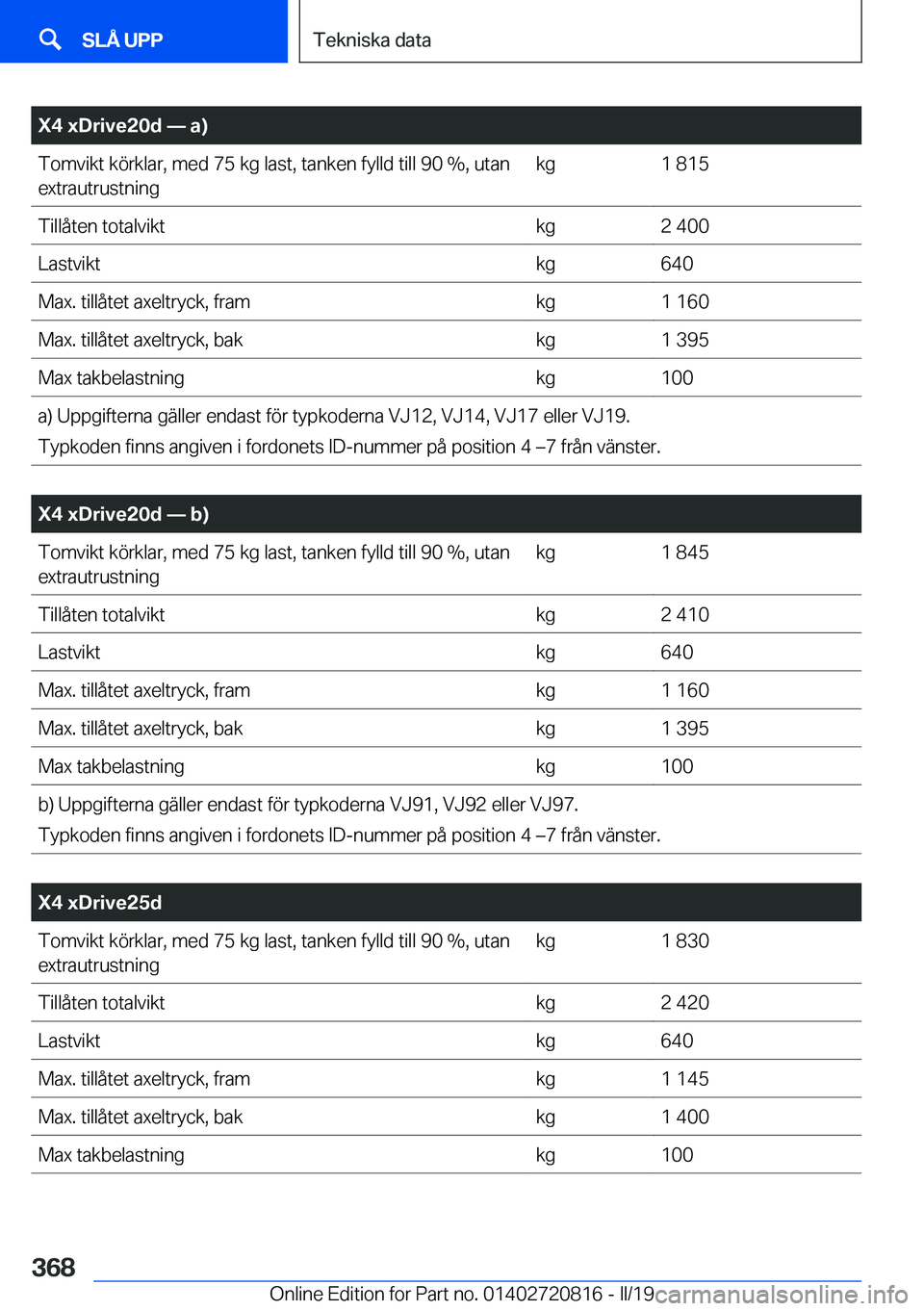 BMW X4 2019  InstruktionsbÖcker (in Swedish) �X�4��x�D�r�i�v�e�2�0�d�n��a�
�T�o�m�v�i�k�t��k�