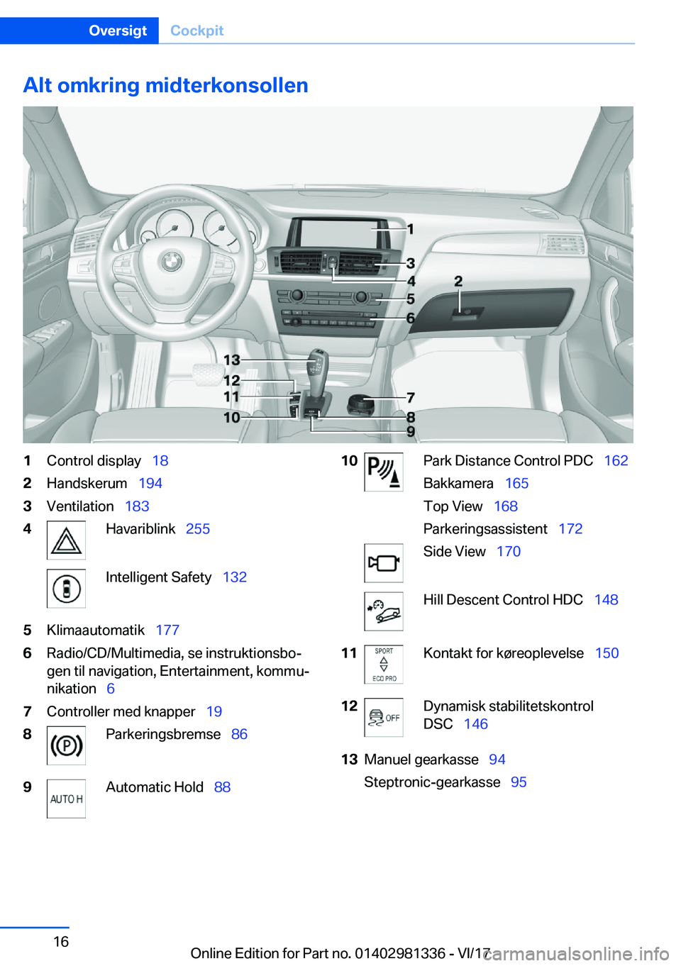BMW X4 2018  InstruktionsbØger (in Danish) �A�l�t��o�m�k�r�i�n�g��m�i�d�t�e�r�k�o�n�s�o�l�l�e�n�1�C�o�n�t�r�o�l� �d�i�s�p�l�a�y\_�1�8�2�H�a�n�d�s�k�e�r�u�m\_�1�9�4�3�V�e�n�t�i�l�a�t�i�o�n\_�1�8�3�4�H�a�v�a�r�i�b�l�i�n�k\_ �2�5�5�I�n�