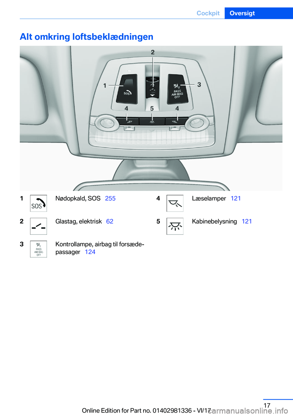BMW X4 2018  InstruktionsbØger (in Danish) �A�l�t��o�m�k�r�i�n�g��l�o�f�t�s�b�e�k�l�æ�d�n�i�n�g�e�n�1�N�