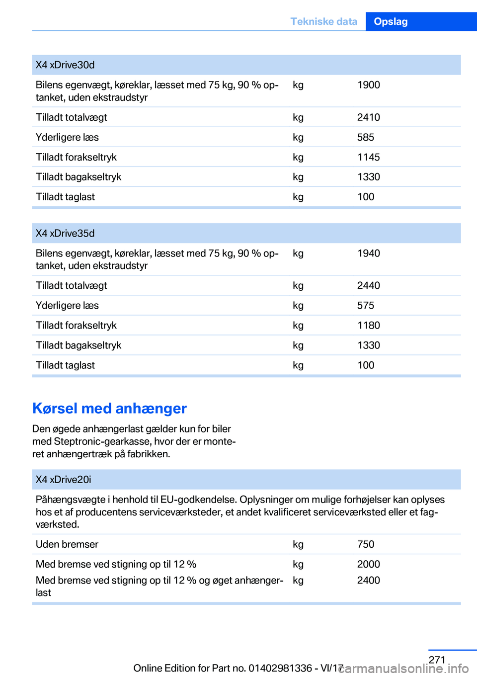 BMW X4 2018  InstruktionsbØger (in Danish) �X�4� �x�D�r�i�v�e�3�0�d�B�i�l�e�n�s� �e�g�e�n�v�æ�g�t�,� �k�