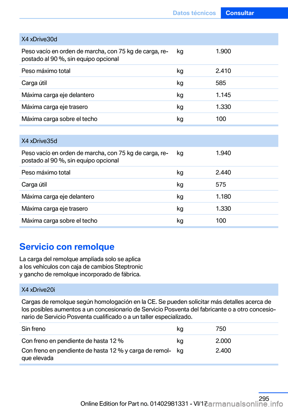 BMW X4 2018  Manuales de Empleo (in Spanish) �X�4� �x�D�r�i�v�e�3�0�d�P�e�s�o� �v�a�c�
