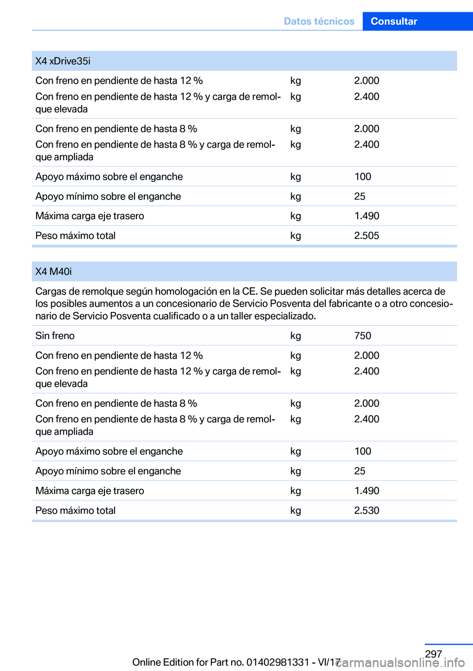 BMW X4 2018  Manuales de Empleo (in Spanish) �X�4� �x�D�r�i�v�e�3�5�i�C�o�n� �f�r�e�n�o� �e�n� �p�e�n�d�i�e�n�t�e� �d�e� �h�a�s�t�a� �1�2� �%�C�o�n� �f�r�e�n�o� �e�n� �p�e�n�d�i�e�n�t�e� �d�e� �h�a�s�t�a� �1�2� �%� �y� �c�a�r�g�a� �d�e� �r�e�m�o