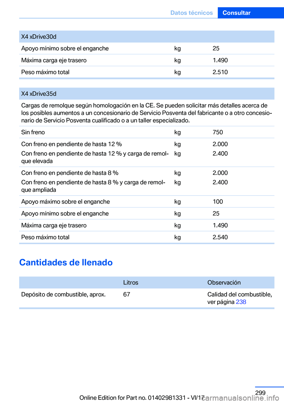 BMW X4 2018  Manuales de Empleo (in Spanish) �X�4� �x�D�r�i�v�e�3�0�d�A�p�o�y�o� �m�