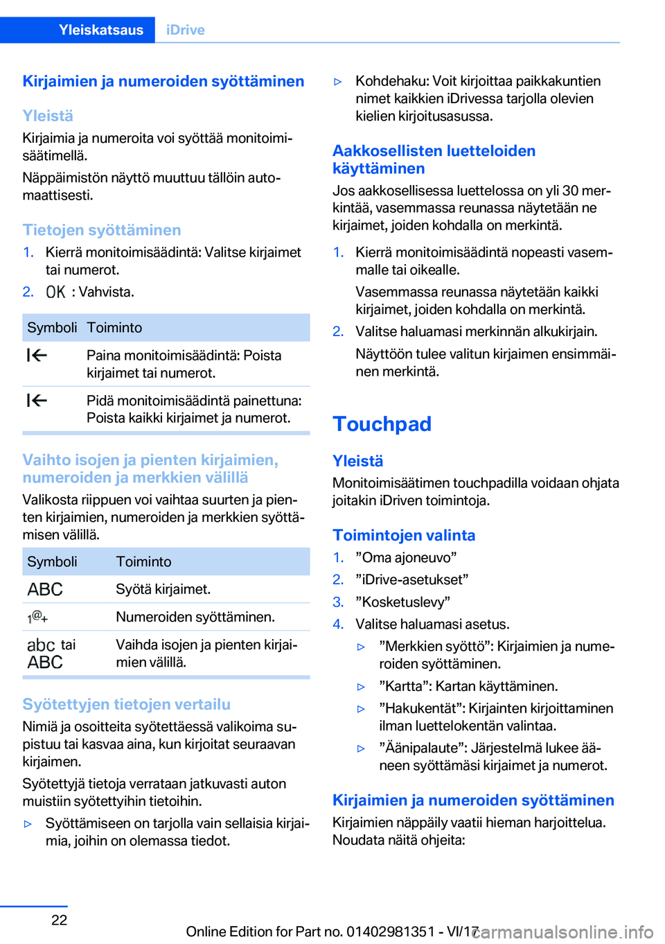 BMW X4 2018  Omistajan Käsikirja (in Finnish) �K�i�r�j�a�i�m�i�e�n��j�a��n�u�m�e�r�o�i�d�e�n��s�y�