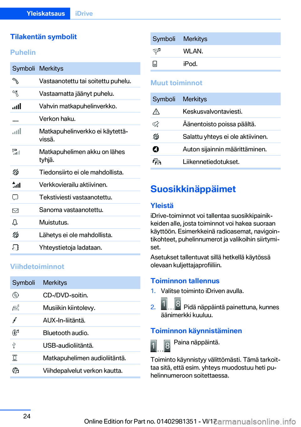 BMW X4 2018  Omistajan Käsikirja (in Finnish) �T�i�l�a�k�e�n�t�