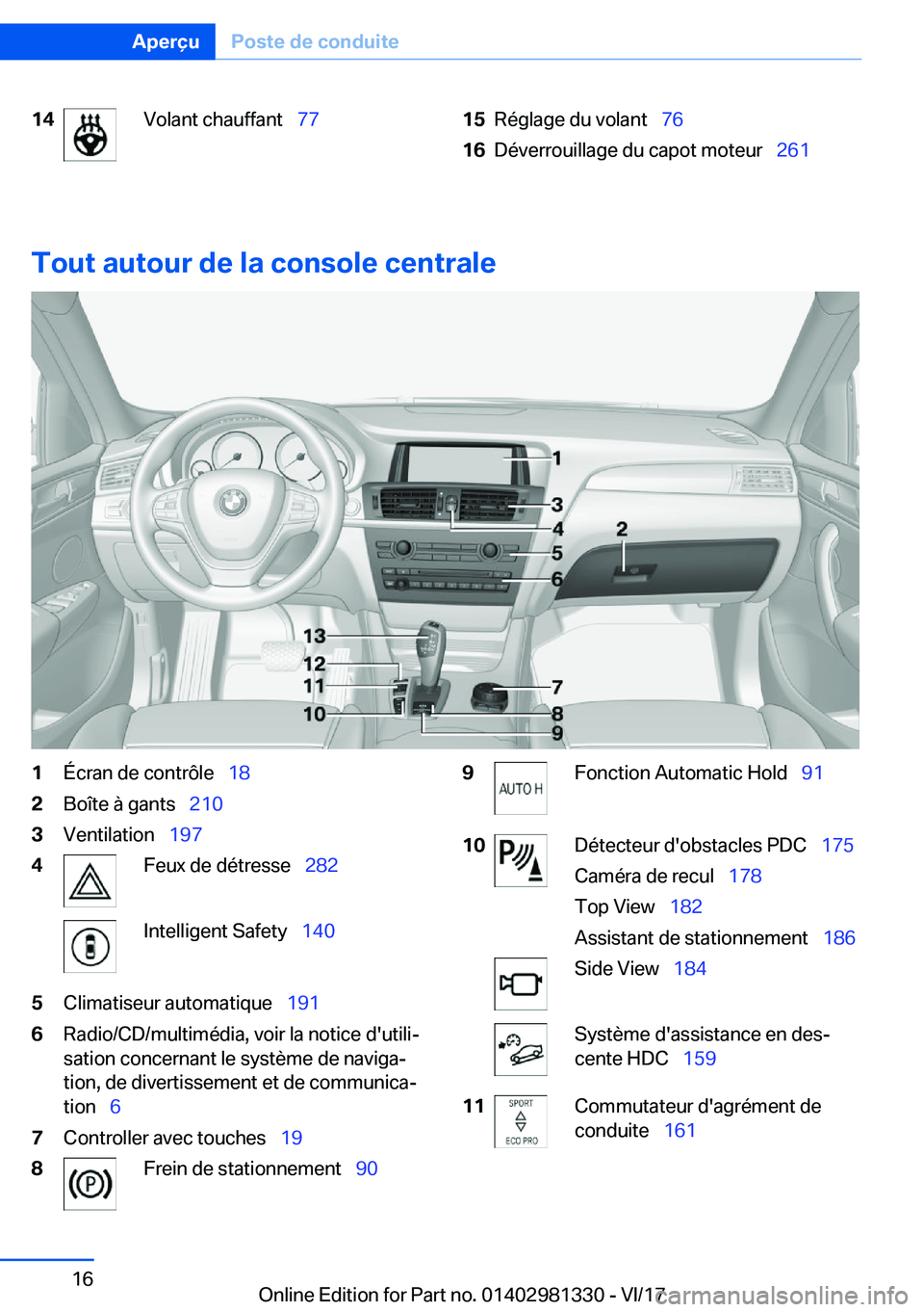 BMW X4 2018  Notices Demploi (in French) �1�4�V�o�l�a�n�t� �c�h�a�u�f�f�a�n�t\_�7�7�1�5�R�é�g�l�a�g�e� �d�u� �v�o�l�a�n�t\_ �7�6�1�6�D�é�v�e�r�r�o�u�i�l�l�a�g�e� �d�u� �c�a�p�o�t� �m�o�t�e�u�r\_ �2�6�1
�T�o�u�t��a�u�t�o�u�r��d�e��