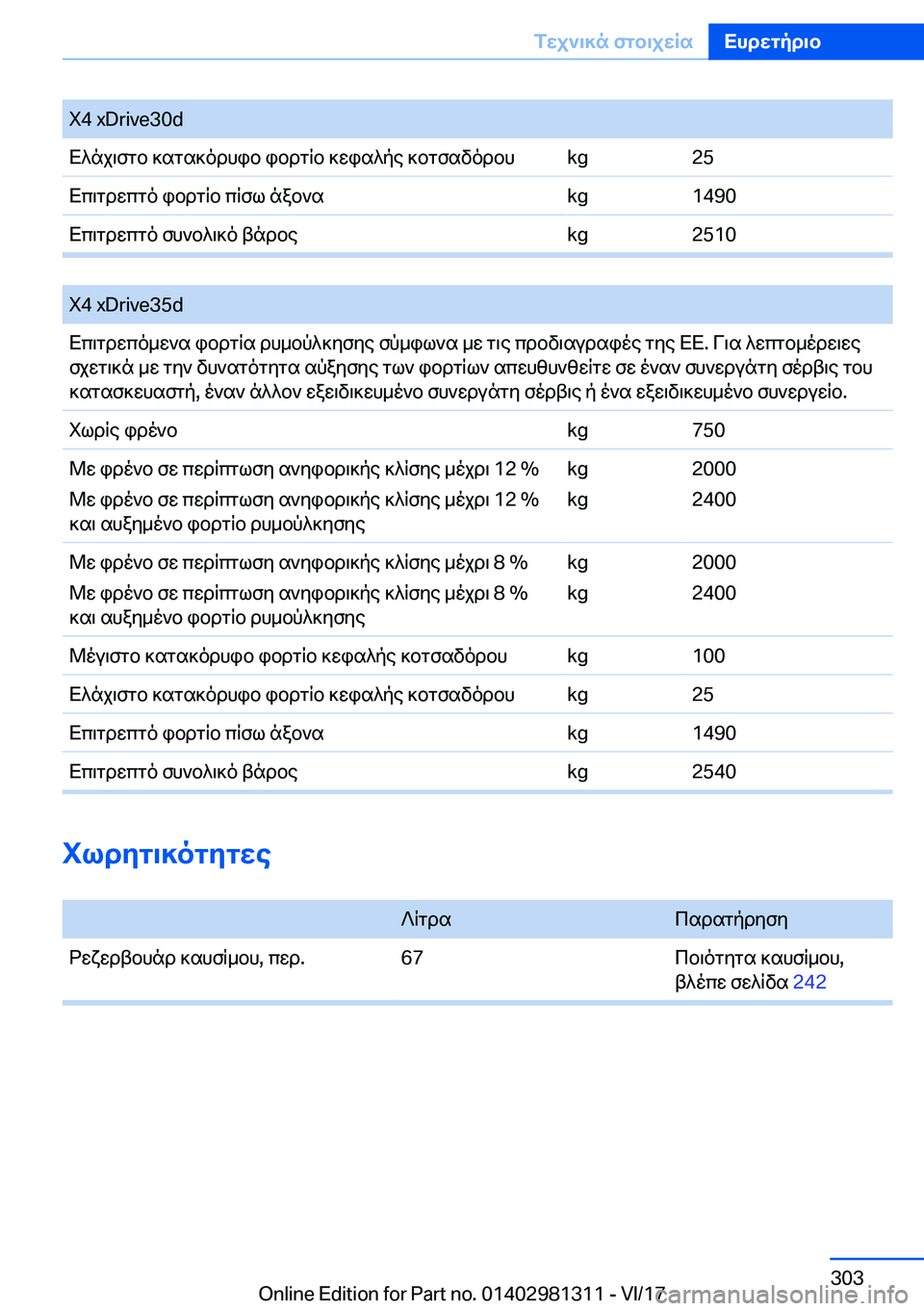 BMW X4 2018  ΟΔΗΓΌΣ ΧΡΉΣΗΣ (in Greek) �X�4� �x�D�r�i�v�e�3�0�d X ^ n j \ f g b�  ] s g s ] o d h i b�  i b d g R b�  ] w i s ^ p e�  ] b g f s v o d b h�k�g�2�5 X c \ g d w c g o�  i b d g R b�  c R f l�  n a b ` s�k�g�1�4�9�0 X c \ g d w