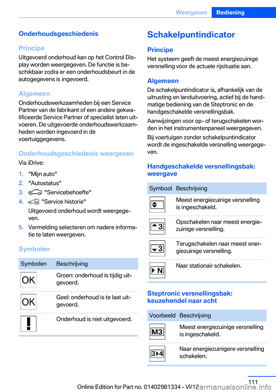 BMW X4 2018  Instructieboekjes (in Dutch) �O�n�d�e�r�h�o�u�d�s�g�e�s�c�h�i�e�d�e�n�i�s
�P�r�i�n�c�i�p�e �U�i�t�g�e�v�o�e�r�d� �o�n�d�e�r�h�o�u�d� �k�a�n� �o�p� �h�e�t� �C�o�n�t�r�o�l� �D�i�sj�p�l�a�y� �w�o�r�d�e�n� �w�e�e�r�g�e�g�e�v�e�n�.� 