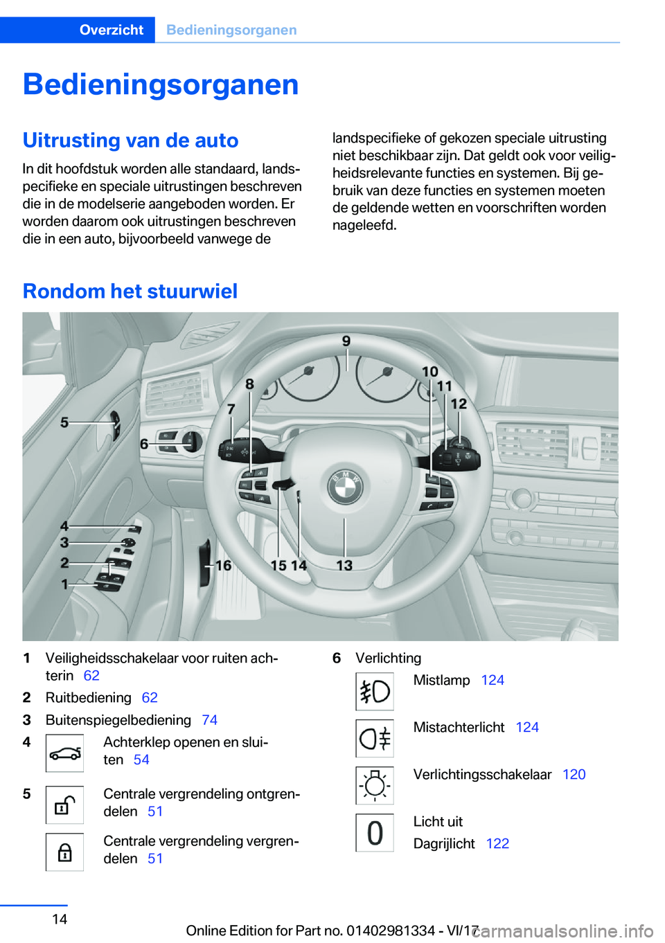 BMW X4 2018  Instructieboekjes (in Dutch) �B�e�d�i�e�n�i�n�g�s�o�r�g�a�n�e�n�U�i�t�r�u�s�t�i�n�g��v�a�n��d�e��a�u�t�o�I�n� �d�i�t� �h�o�o�f�d�s�t�u�k� �w�o�r�d�e�n� �a�l�l�e� �s�t�a�n�d�a�a�r�d�,� �l�a�n�d�sj
�p�e�c�i�f�i�e�k�e� �e�n� �s�
