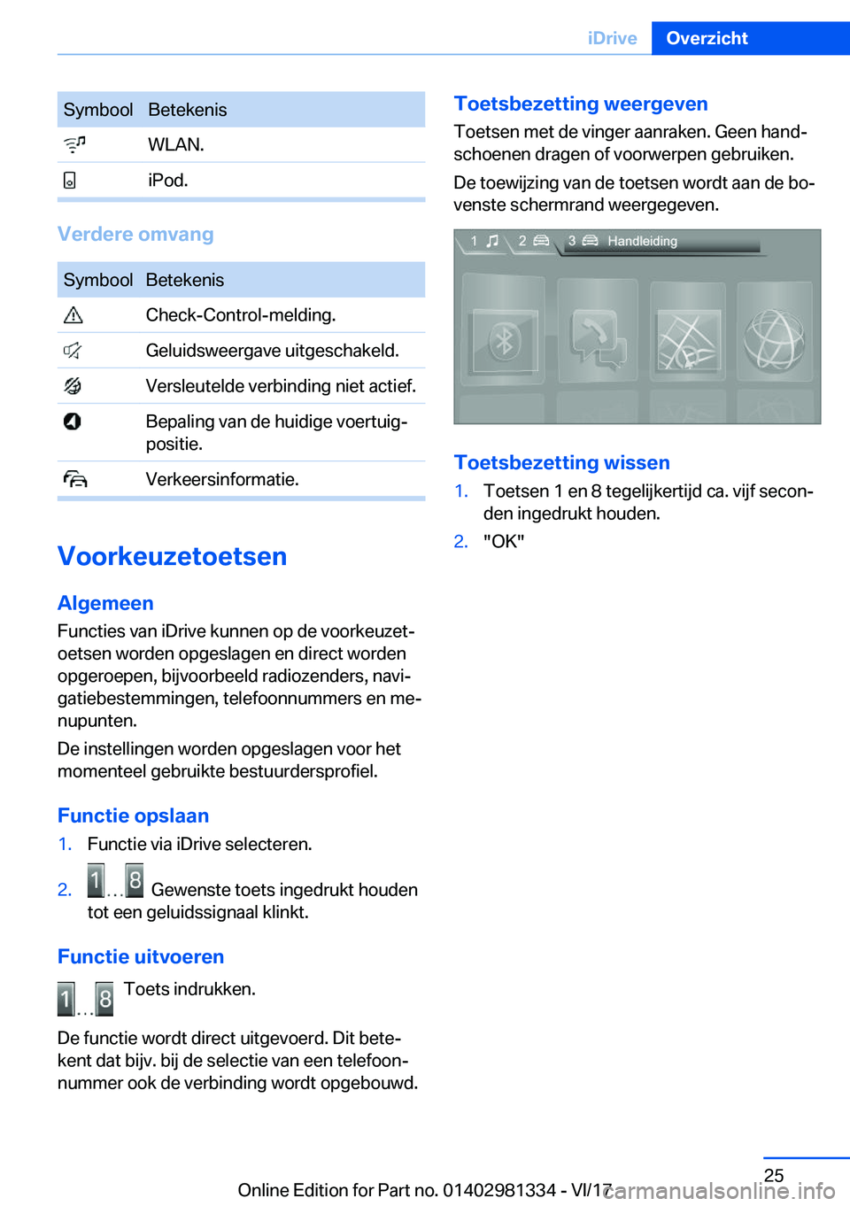BMW X4 2018  Instructieboekjes (in Dutch) �S�y�m�b�o�o�l�B�e�t�e�k�e�n�i�s� �W�L�A�N�.� �i�P�o�d�.
�V�e�r�d�e�r�e��o�m�v�a�n�g
�S�y�m�b�o�o�l�B�e�t�e�k�e�n�i�s� �C�h�e�c�k�-�C�o�n�t�r�o�l�-�m�e�l�d�i�n�g�.� �G�e�l�u�i�d�s�w�e�e�r�g�a�v�e� �u