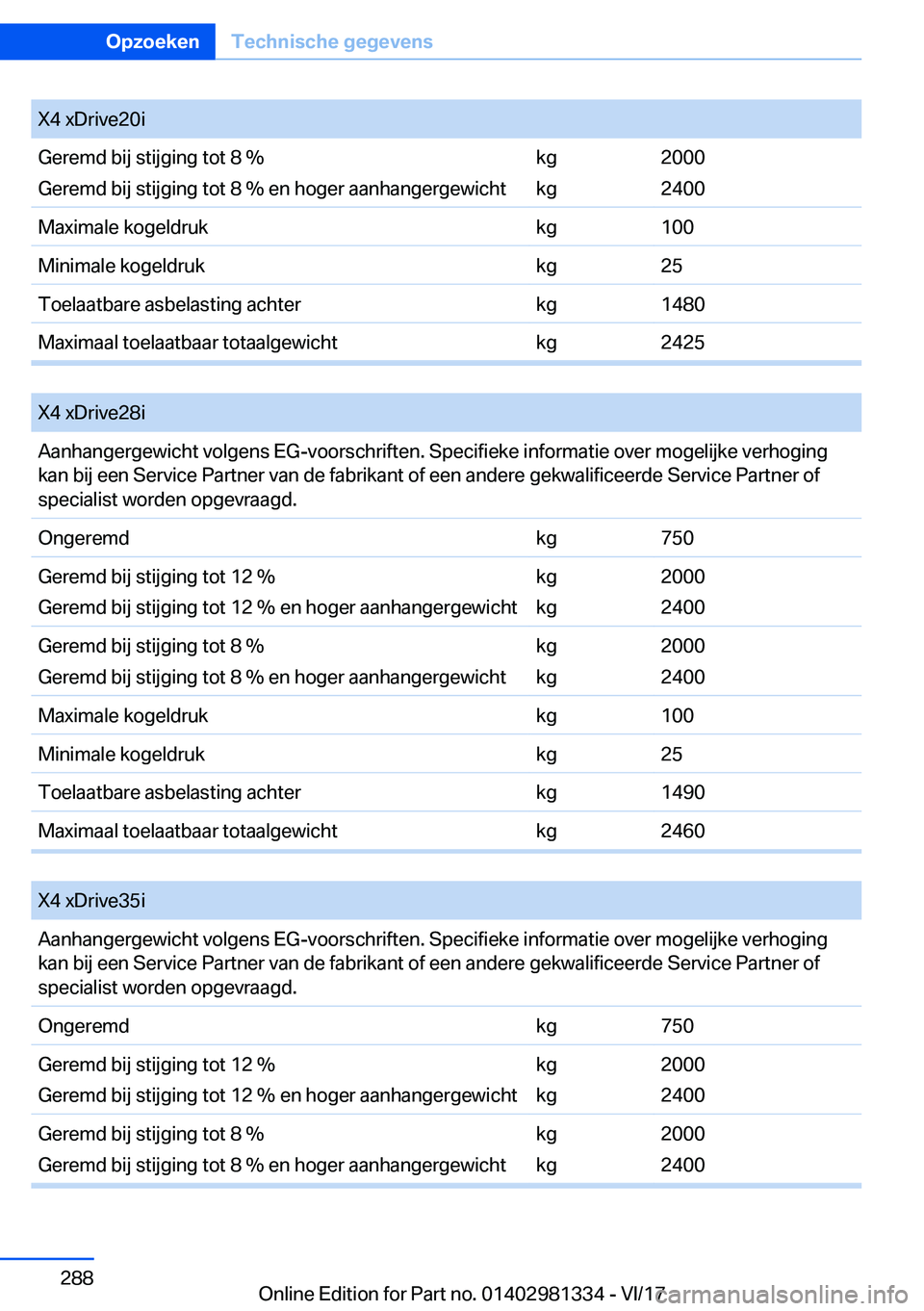 BMW X4 2018  Instructieboekjes (in Dutch) �X�4� �x�D�r�i�v�e�2�0�i�G�e�r�e�m�d� �b�i�j� �s�t�i�j�g�i�n�g� �t�o�t� �8� �%
�G�e�r�e�m�d� �b�i�j� �s�t�i�j�g�i�n�g� �t�o�t� �8� �%� �e�n� �h�o�g�e�r� �a�a�n�h�a�n�g�e�r�g�e�w�i�c�h�t�k�g
�k�g�2�0�0