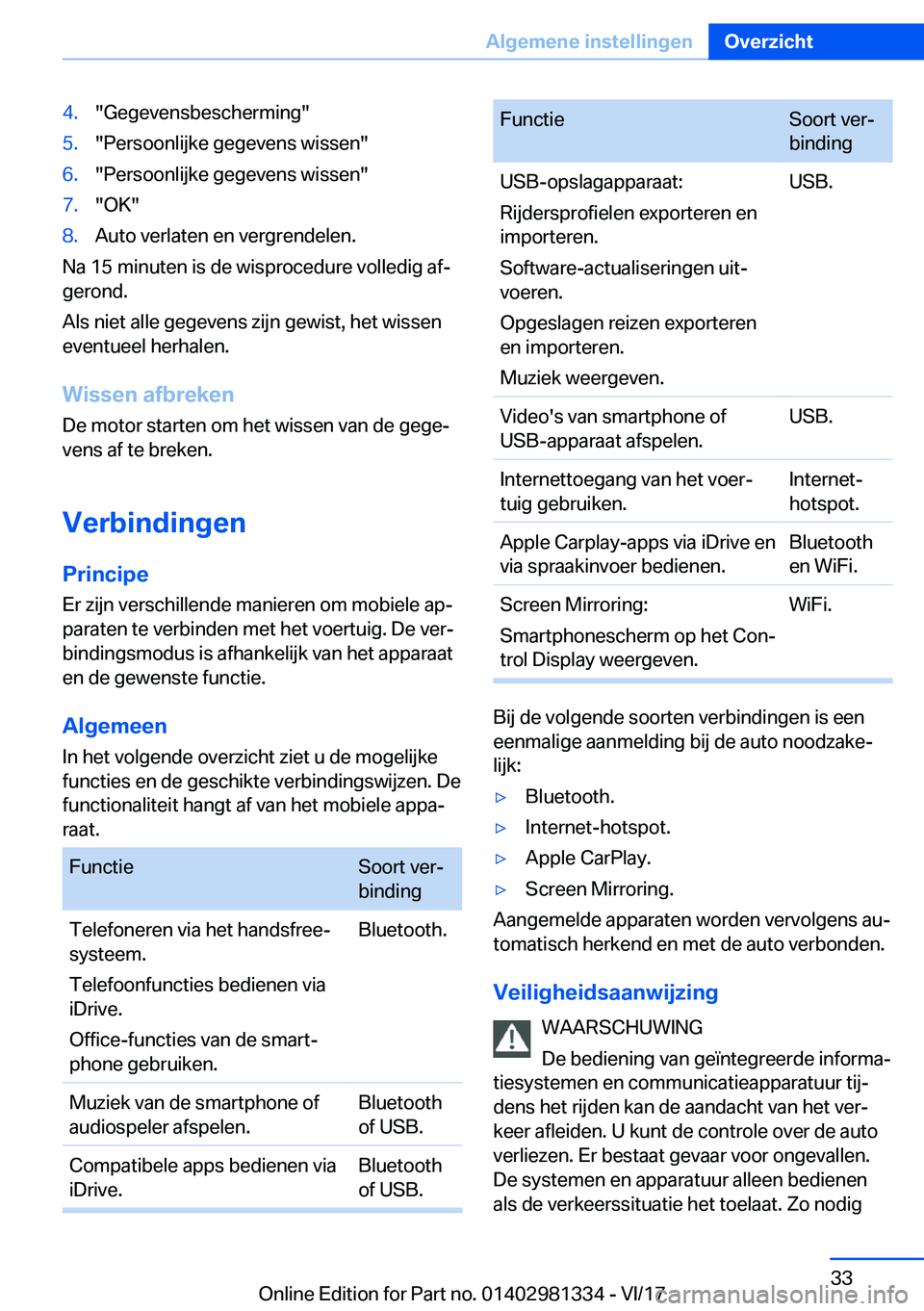 BMW X4 2018  Instructieboekjes (in Dutch) �4�.�"�G�e�g�e�v�e�n�s�b�e�s�c�h�e�r�m�i�n�g�"�5�.�"�P�e�r�s�o�o�n�l�i�j�k�e� �g�e�g�e�v�e�n�s� �w�i�s�s�e�n�"�6�.�"�P�e�r�s�o�o�n�l�i�j�k�e� �g�e�g�e�v�e�n�s� �w�i�s�s�e�n�"�7
