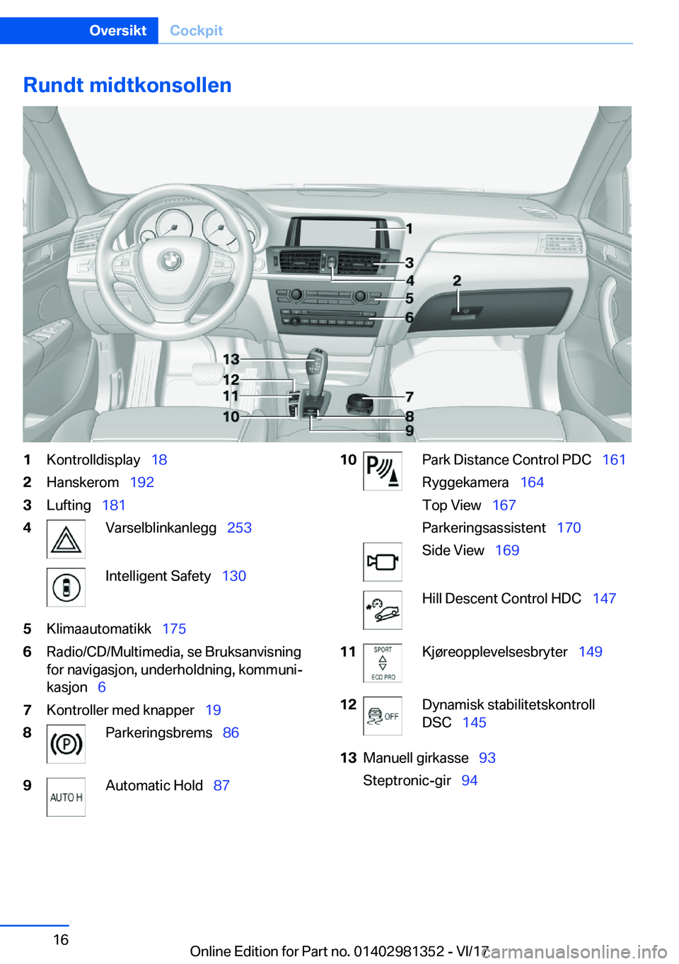 BMW X4 2018  InstruksjonsbØker (in Norwegian) �R�u�n�d�t��m�i�d�t�k�o�n�s�o�l�l�e�n�1�K�o�n�t�r�o�l�l�d�i�s�p�l�a�y\_�1�8�2�H�a�n�s�k�e�r�o�m\_�1�9�2�3�L�u�f�t�i�n�g\_�1�8�1�4�V�a�r�s�e�l�b�l�i�n�k�a�n�l�e�g�g\_ �2�5�3�I�n�t�e�l�l�i�g�e�