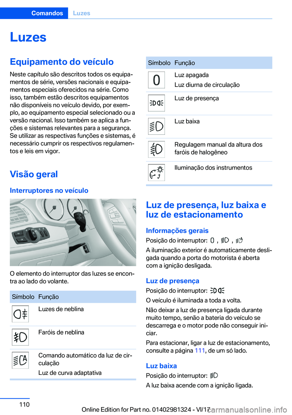 BMW X4 2018  Manual do condutor (in Portuguese) �L�u�z�e�s�E�q�u�i�p�a�m�e�n�t�o��d�o��v�e�