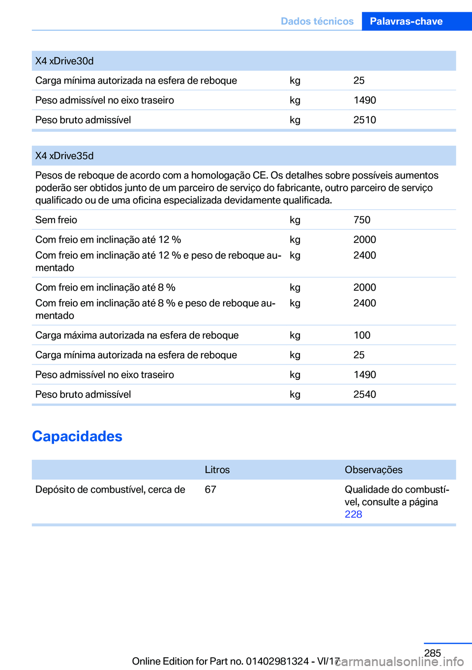 BMW X4 2018  Manual do condutor (in Portuguese) �X�4� �x�D�r�i�v�e�3�0�d�C�a�r�g�a� �m�