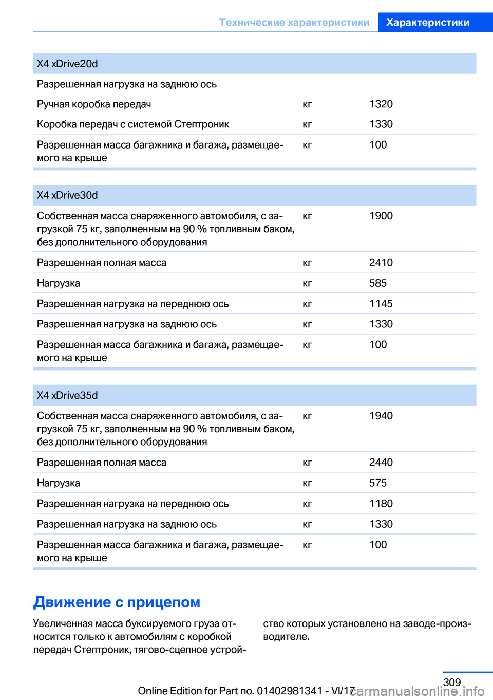 BMW X4 2018  Руково �X�4� �x�D�r�i�v�e�2�0�d 