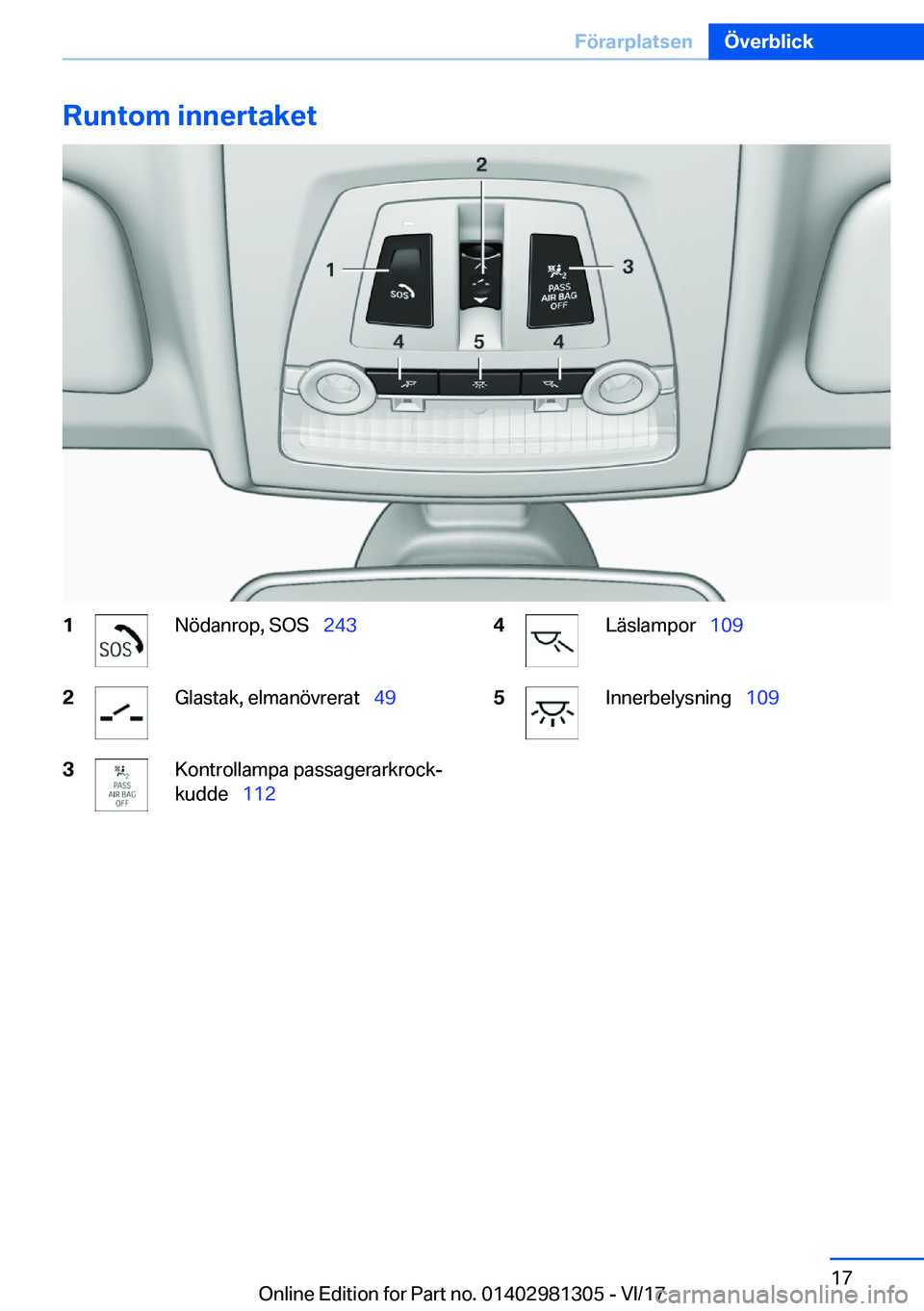 BMW X4 2018  InstruktionsbÖcker (in Swedish) �R�u�n�t�o�m��i�n�n�e�r�t�a�k�e�t�1�N�