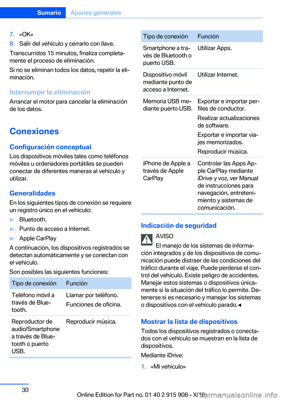 BMW X4 2017  Manuales de Empleo (in Spanish) �7�.�«�O�K�{�8�.�S�a�l�i�r� �d�e�l� �v�e�h�í�c�u�l�o� �y� �c�e�r�r�a�r�l�o� �c�o�n� �l�l�a�v�e�.
�T�r�a�n�s�c�u�r�r�i�d�o�s� �1�5� �m�i�n�u�t�o�s�,� �f�i�n�a�l�i�z�a� �c�o�m�p�l�e�t�aª
�m�e�n�t�e�