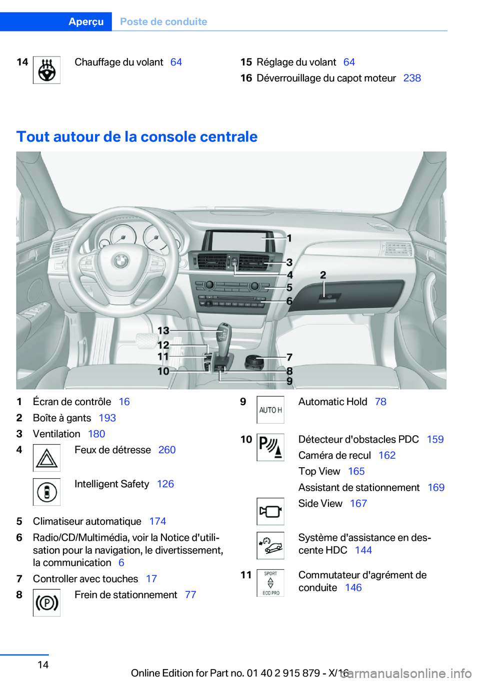 BMW X4 2017  Notices Demploi (in French) �1�4�C�h�a�u�f�f�a�g�e� �d�u� �v�o�l�a�n�t\_�6�4�1�5�R�é�g�l�a�g�e� �d�u� �v�o�l�a�n�t\_�6�4�1�6�D�é�v�e�r�r�o�u�i�l�l�a�g�e� �d�u� �c�a�p�o�t� �m�o�t�e�u�r\_ �2�3�8
�T�o�u�t��a�u�t�o�u�r��d