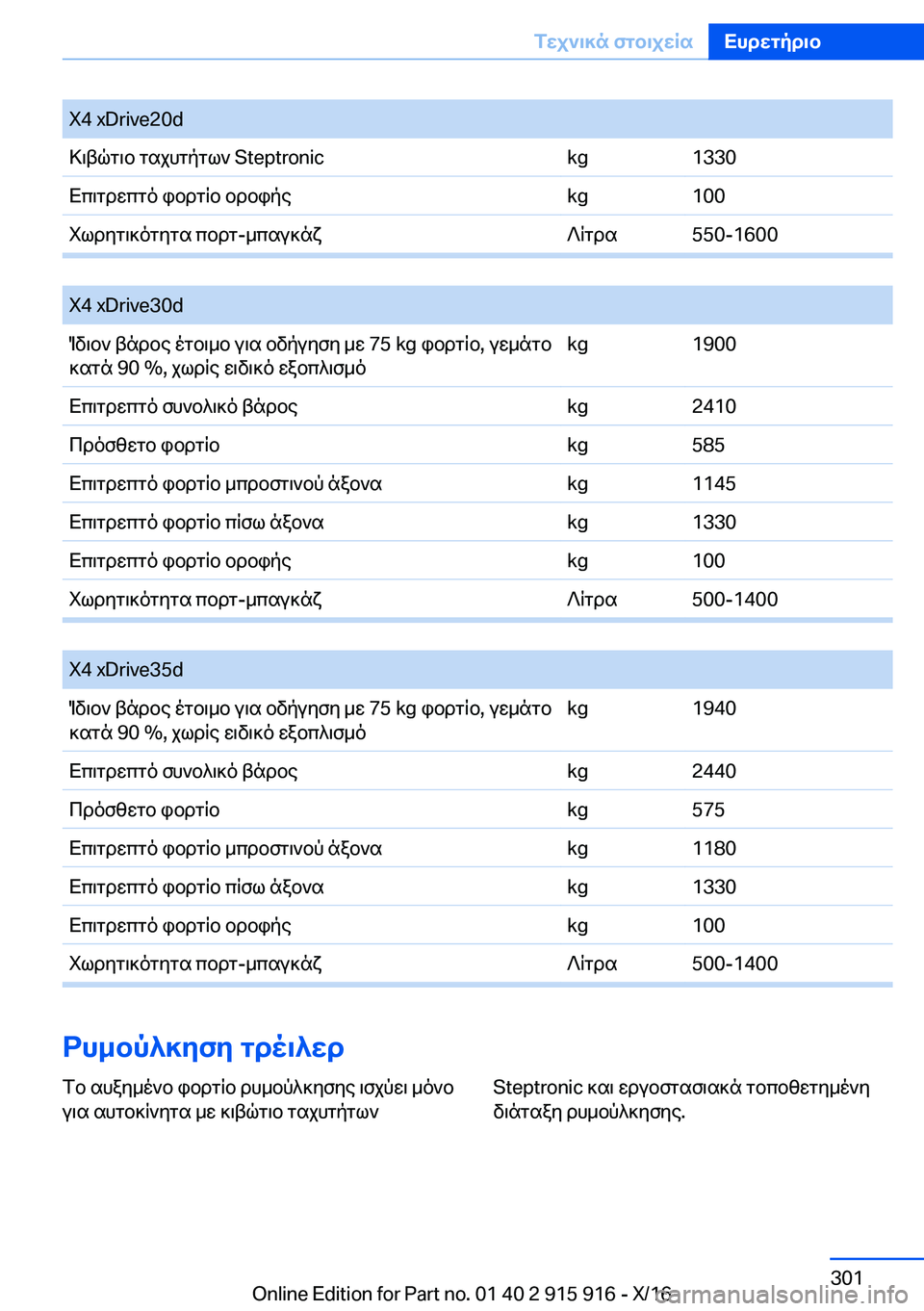 BMW X4 2017  Libretti Di Uso E manutenzione (in Italian) �X�4� �x�D�r�i�v�e�2�0�d > \ t q g \ b�  g s j h g p g l `� �S�t�e�p�t�r�o�n�i�c�k�g�1�3�3�0 X c \ g d w c g o�  i b d g q b�  b d b i p e�k�g�1�0�0 i l d y g \ ] o g y g s�  c b d g�- _ c s u ] n x ?