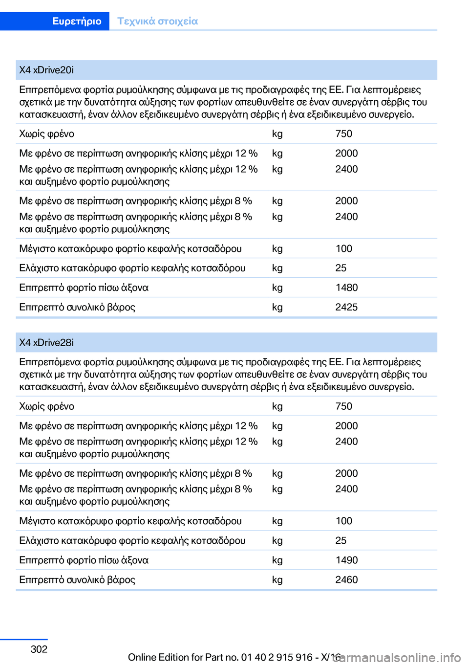 BMW X4 2017  Libretti Di Uso E manutenzione (in Italian) �X�4� �x�D�r�i�v�e�2�0�i X c \ g d w c o _ w ` s�  i b d g q s�  d h _ b p ^ ] y f y e�  f p _ i l ` s�  _ w�  g \ e�  c d b v \ s u d s i o e�  g y e�  X X�.�  V \ s�  ^ w c g b _ o d w \ w e f j w g