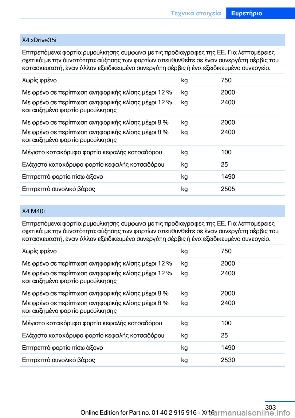 BMW X4 2017  Libretti Di Uso E manutenzione (in Italian) �X�4� �x�D�r�i�v�e�3�5�i X c \ g d w c o _ w ` s�  i b d g q s�  d h _ b p ^ ] y f y e�  f p _ i l ` s�  _ w�  g \ e�  c d b v \ s u d s i o e�  g y e�  X X�.�  V \ s�  ^ w c g b _ o d w \ w e f j w g