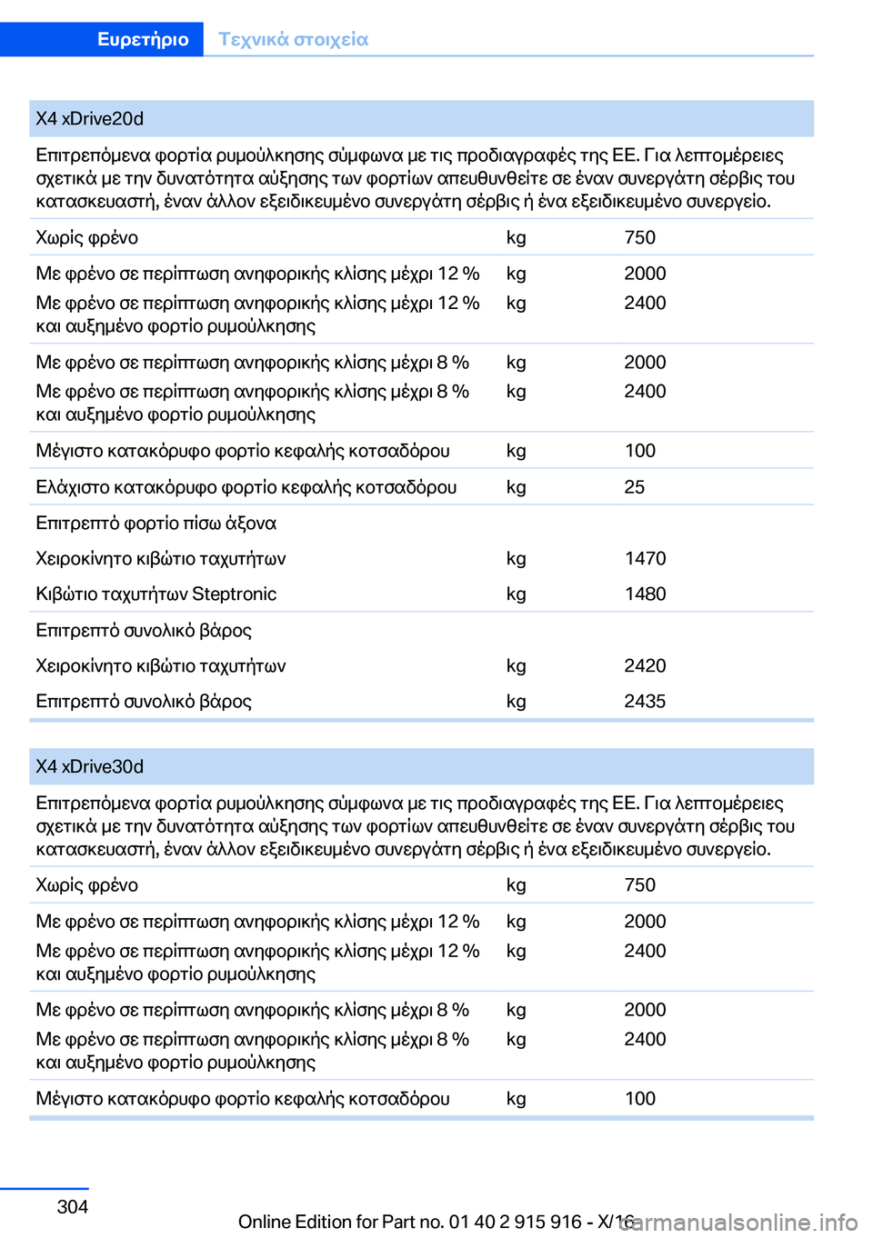 BMW X4 2017  Libretti Di Uso E manutenzione (in Italian) �X�4� �x�D�r�i�v�e�2�0�d X c \ g d w c o _ w ` s�  i b d g q s�  d h _ b p ^ ] y f y e�  f p _ i l ` s�  _ w�  g \ e�  c d b v \ s u d s i o e�  g y e�  X X�.�  V \ s�  ^ w c g b _ o d w \ w e f j w g