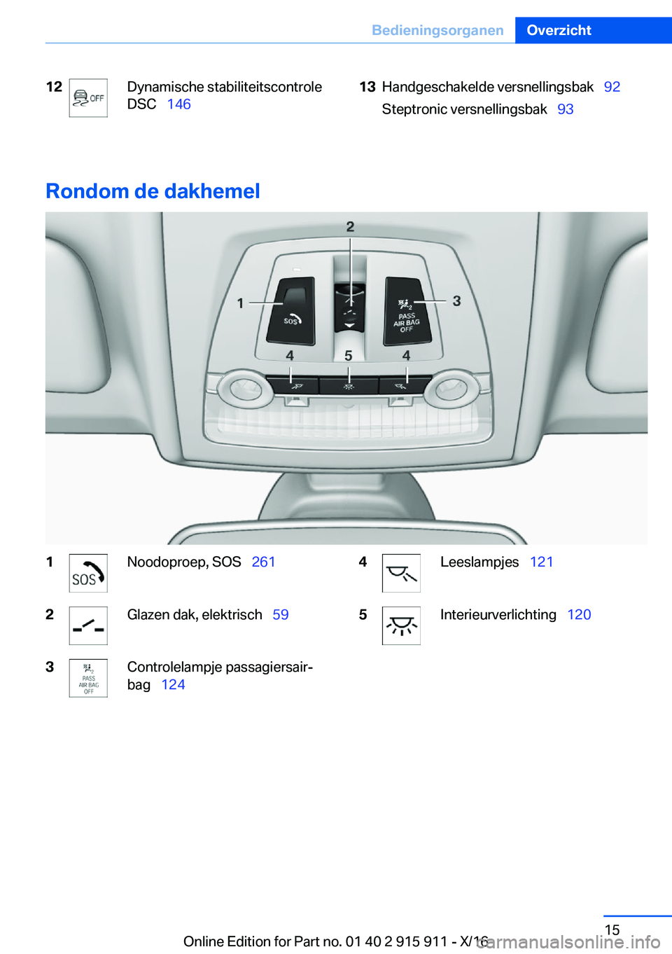 BMW X4 2017  Instructieboekjes (in Dutch) �1�2�D�y�n�a�m�i�s�c�h�e� �s�t�a�b�i�l�i�t�e�i�t�s�c�o�n�t�r�o�l�e
�D�S�C\_ �1�4�6�1�3�H�a�n�d�g�e�s�c�h�a�k�e�l�d�e� �v�e�r�s�n�e�l�l�i�n�g�s�b�a�k\_ �9�2
�S�t�e�p�t�r�o�n�i�c� �v�e�r�s�n�e�l�l�i