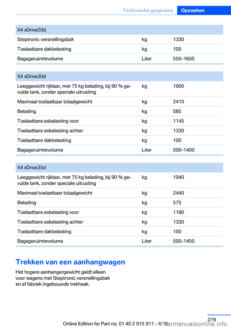 BMW X4 2017  Instructieboekjes (in Dutch) �X�4� �x�D�r�i�v�e�2�0�d�S�t�e�p�t�r�o�n�i�c� �v�e�r�s�n�e�l�l�i�n�g�s�b�a�k�k�g�1�3�3�0�T�o�e�l�a�a�t�b�a�r�e� �d�a�k�b�e�l�a�s�t�i�n�g�k�g�1�0�0�B�a�g�a�g�e�r�u�i�m�t�e�v�o�l�u�m�e�L�i�t�e�r�5�5�0�-