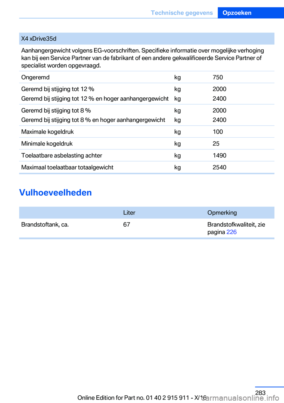 BMW X4 2017  Instructieboekjes (in Dutch) �X�4� �x�D�r�i�v�e�3�5�d�A�a�n�h�a�n�g�e�r�g�e�w�i�c�h�t� �v�o�l�g�e�n�s� �E�G�-�v�o�o�r�s�c�h�r�i�f�t�e�n�.� �S�p�e�c�i�f�i�e�k�e� �i�n�f�o�r�m�a�t�i�e� �o�v�e�r� �m�o�g�e�l�i�j�k�e� �v�e�r�h�o�g�i�n