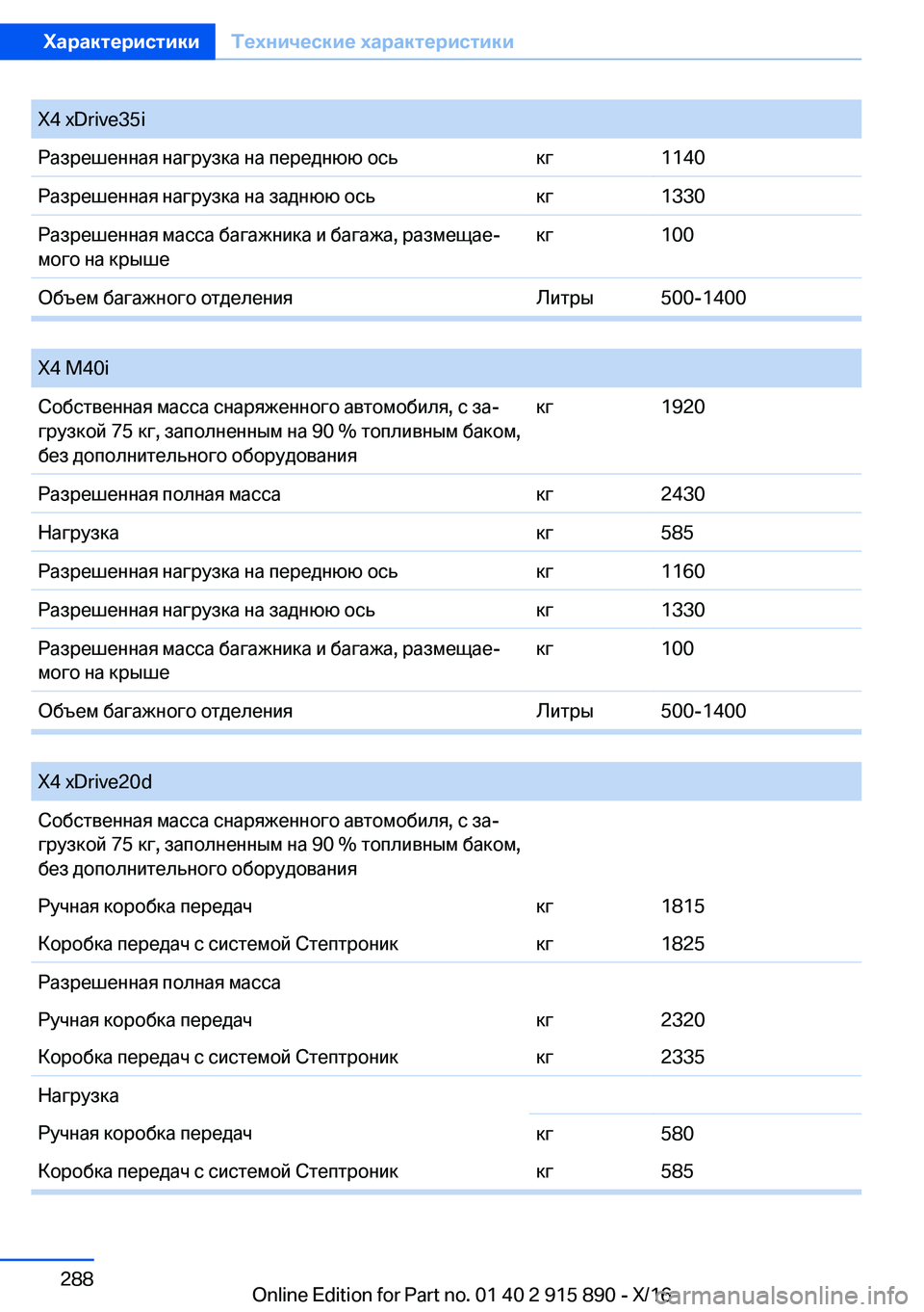 BMW X4 2017  Руково �X�4� �x�D�r�i�v�e�3�5�i 
