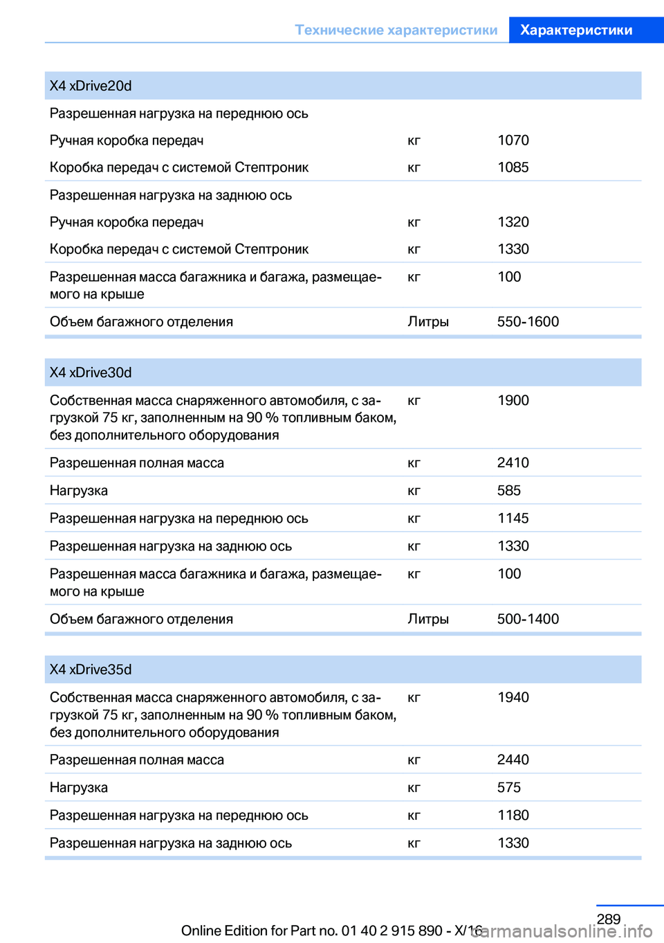 BMW X4 2017  Руково �X�4� �x�D�r�i�v�e�2�0�d 