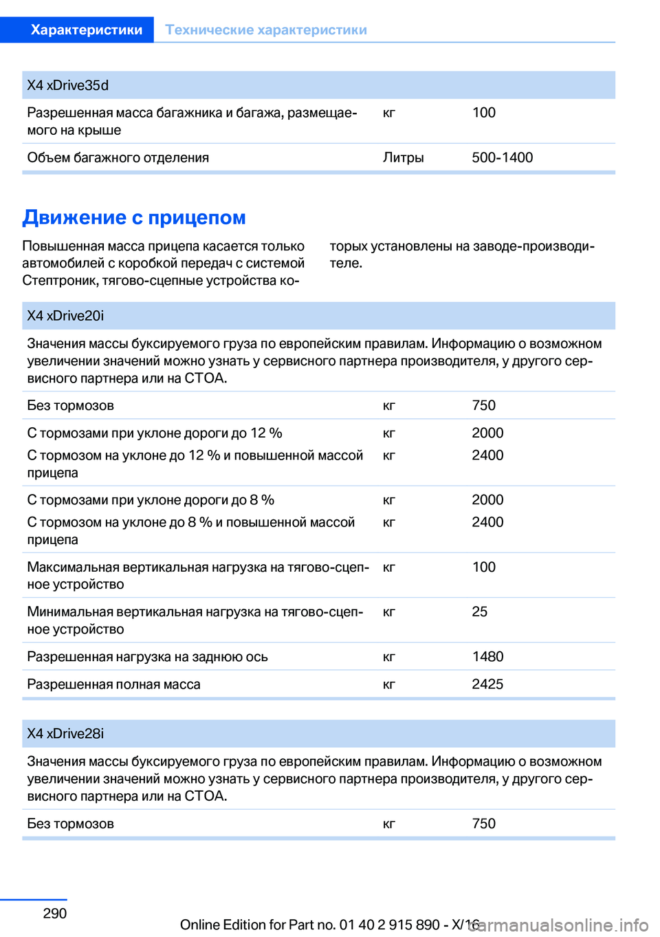 BMW X4 2017  Руково �X�4� �x�D�r�i�v�e�3�5�d 