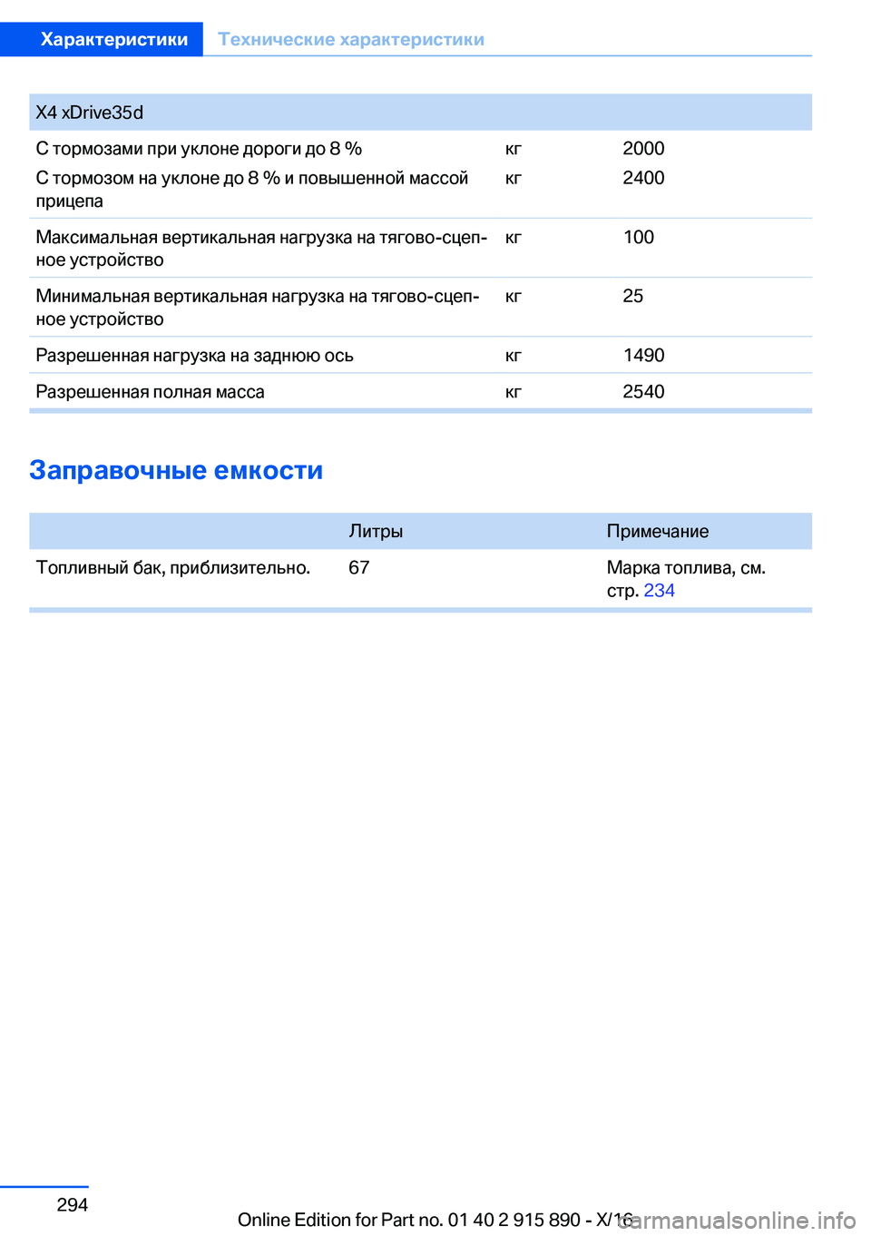 BMW X4 2017  Руково �X�4� �x�D�r�i�v�e�3�5�d 