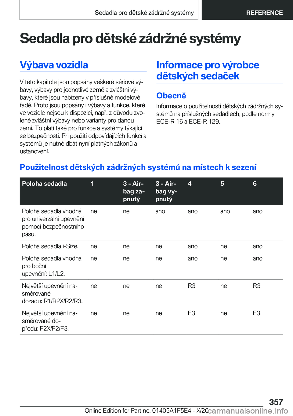 BMW X4 M 2021  Návod na použití (in Czech) �S�e�d�a�d�l�a��p�r�o��d�ě�t�s�k�