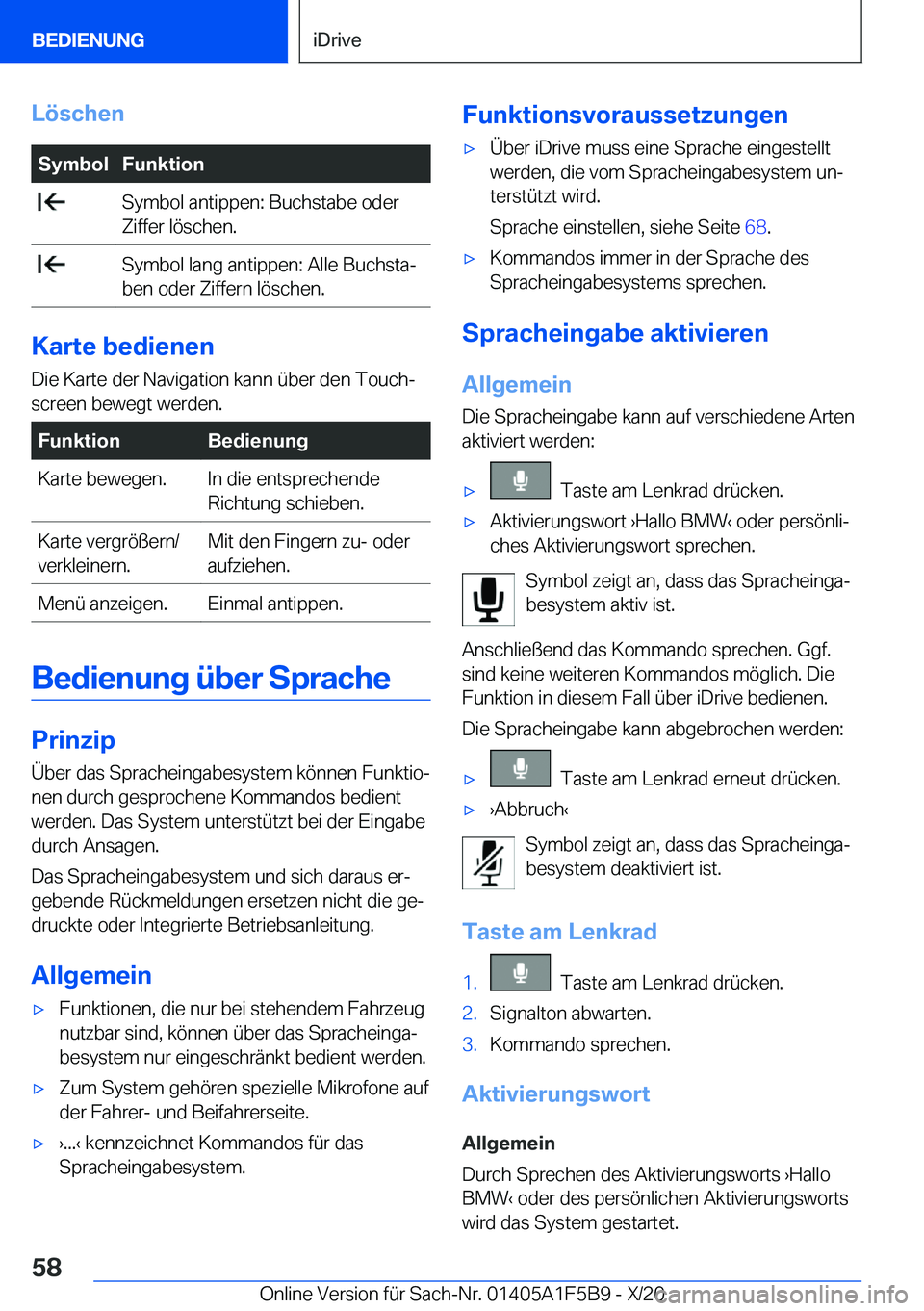 BMW X4 M 2021  Betriebsanleitungen (in German) �L�