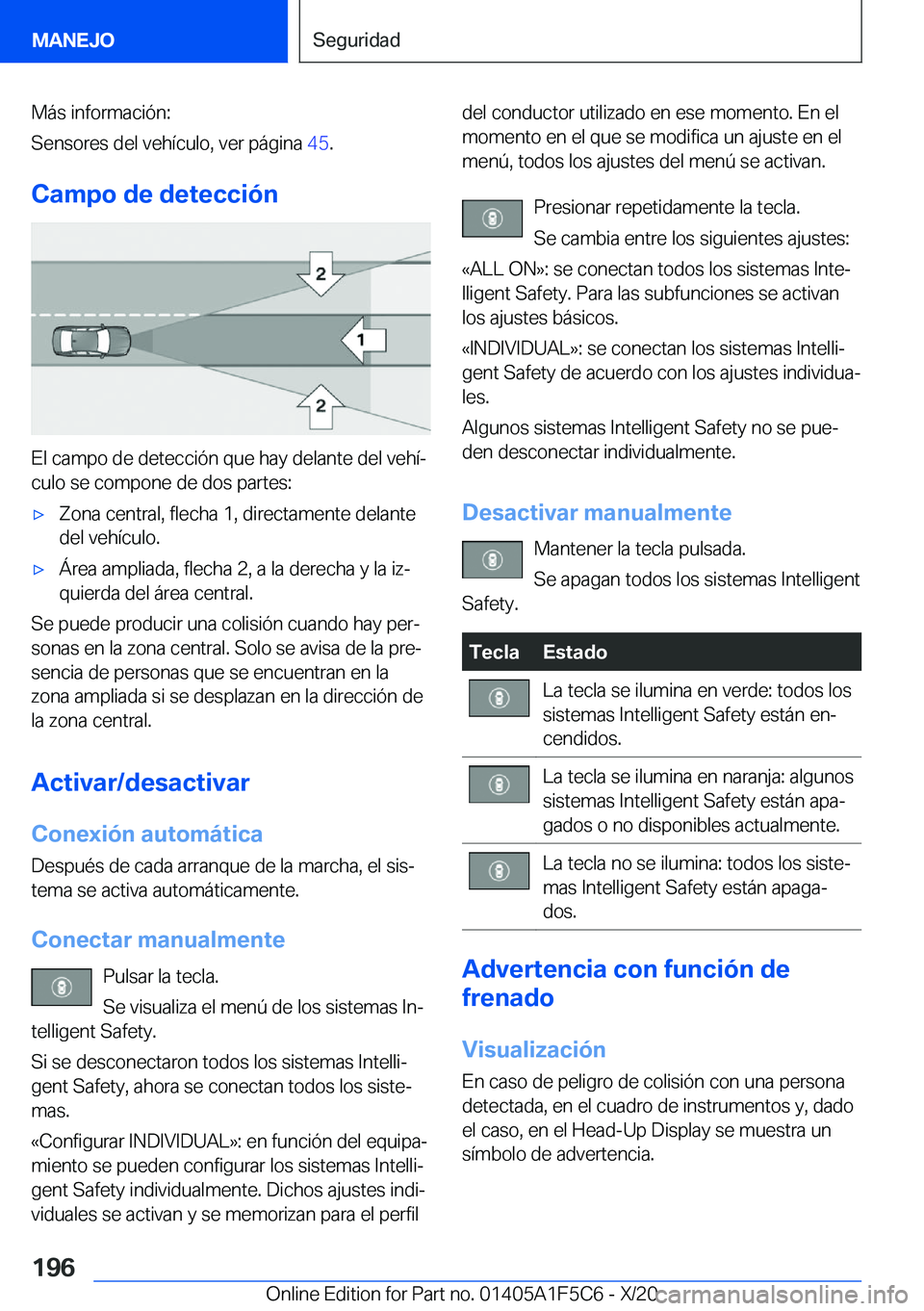 BMW X4 M 2021  Manuales de Empleo (in Spanish) �M�