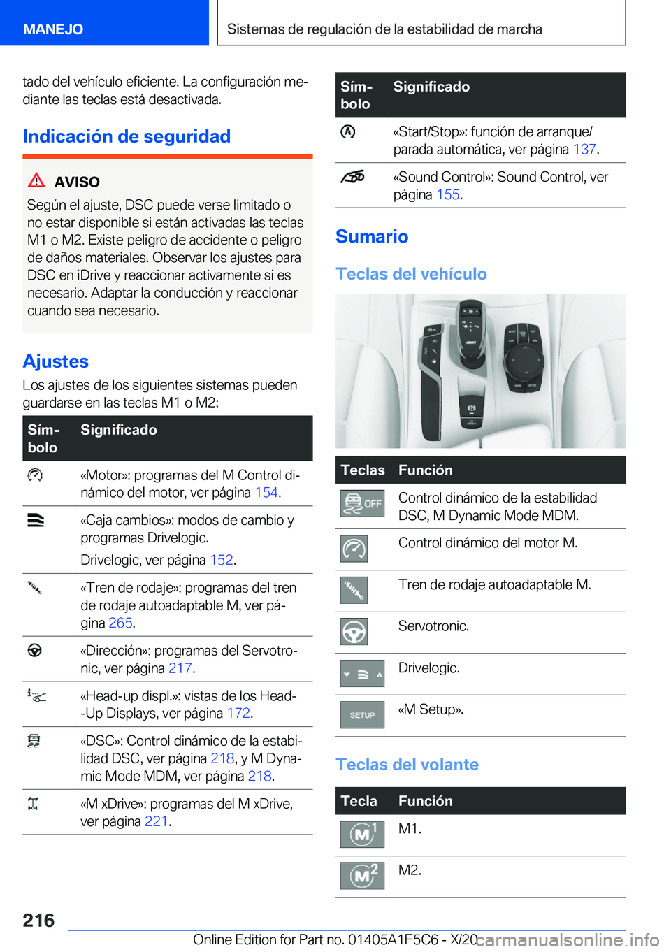 BMW X4 M 2021  Manuales de Empleo (in Spanish) �t�a�d�o��d�e�l��v�e�h�