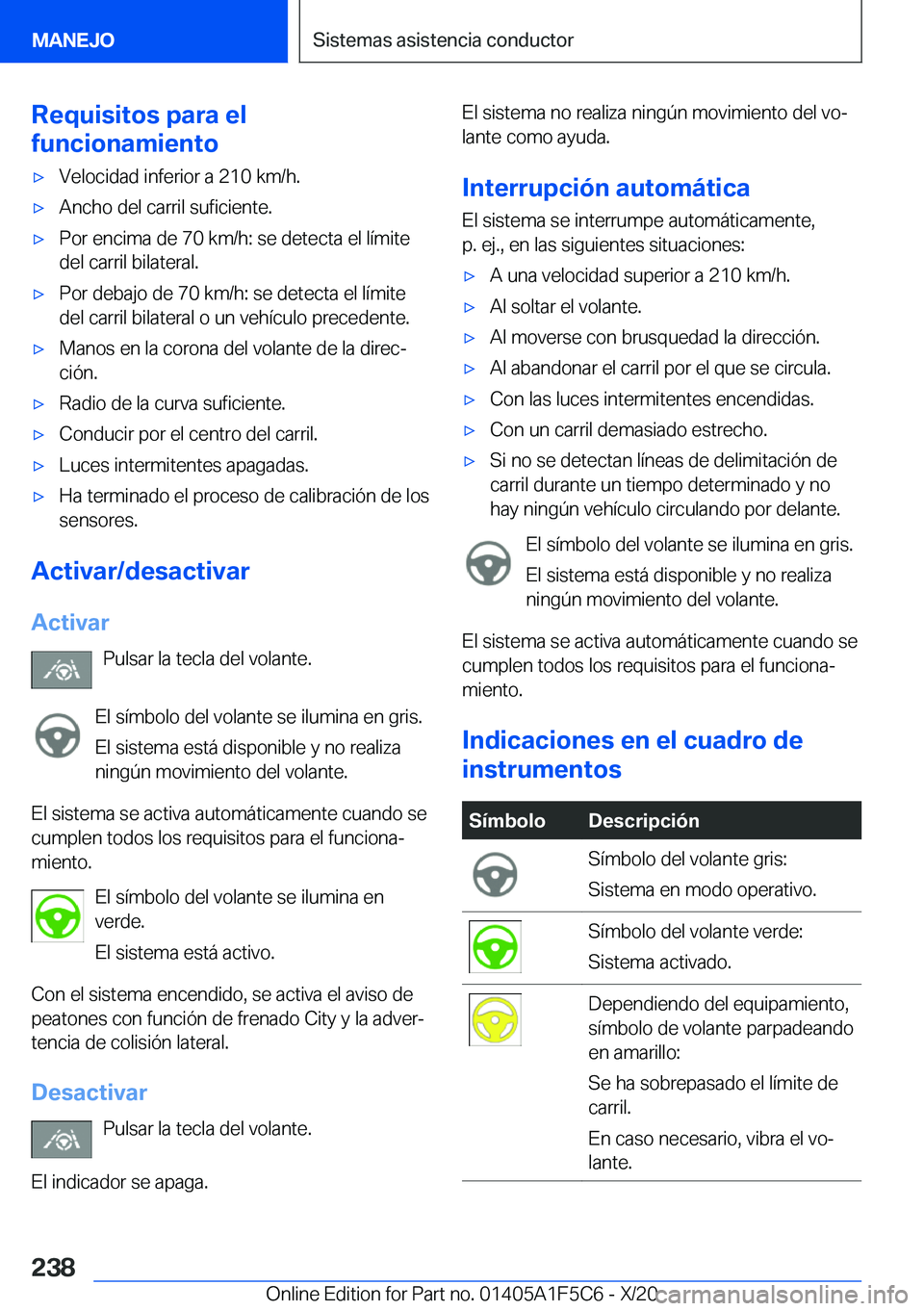 BMW X4 M 2021  Manuales de Empleo (in Spanish) �R�e�q�u�i�s�i�t�o�s��p�a�r�a��e�l
�f�u�n�c�i�o�n�a�m�i�e�n�t�ox�V�e�l�o�c�i�d�a�d��i�n�f�e�r�i�o�r��a��2�1�0��k�m�/�h�.x�A�n�c�h�o��d�e�l��c�a�r�r�i�l��s�u�f�i�c�i�e�n�t�e�.x�P�o�r��e�n�