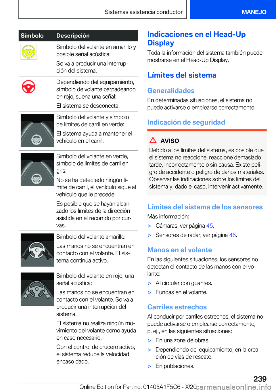 BMW X4 M 2021  Manuales de Empleo (in Spanish) �S�