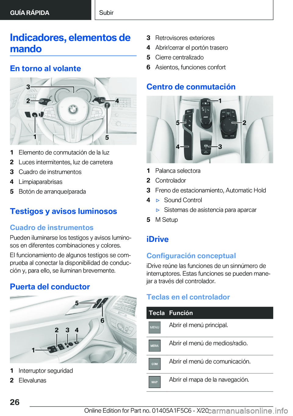 BMW X4 M 2021  Manuales de Empleo (in Spanish) �I�n�d�i�c�a�d�o�r�e�s�,��e�l�e�m�e�n�t�o�s��d�e�m�a�n�d�o
�E�n��t�o�r�n�o��a�l��v�o�l�a�n�t�e
�1�E�l�e�m�e�n�t�o��d�e��c�o�n�m�u�t�a�c�i�