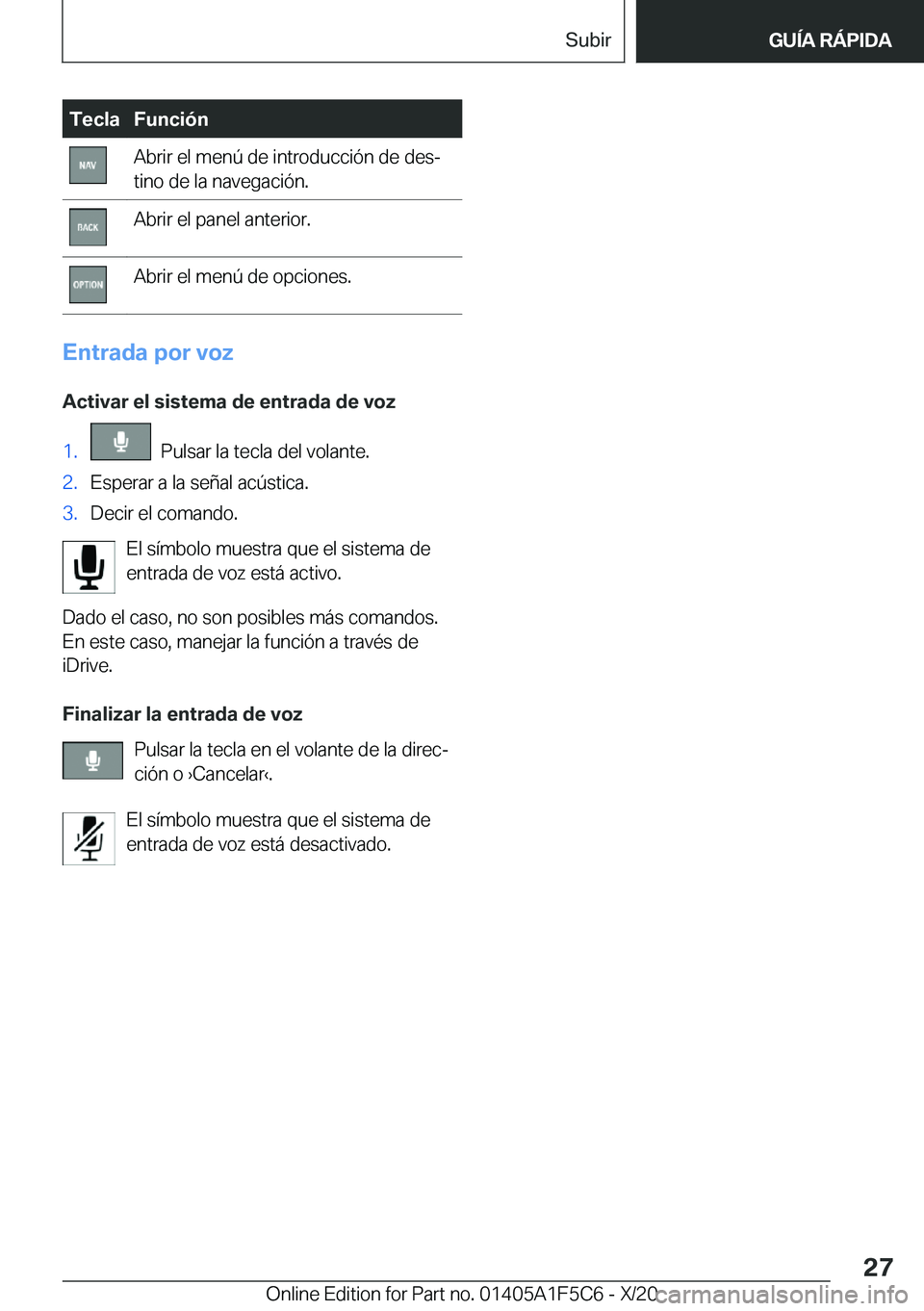BMW X4 M 2021  Manuales de Empleo (in Spanish) �T�e�c�l�a�F�u�n�c�i�
