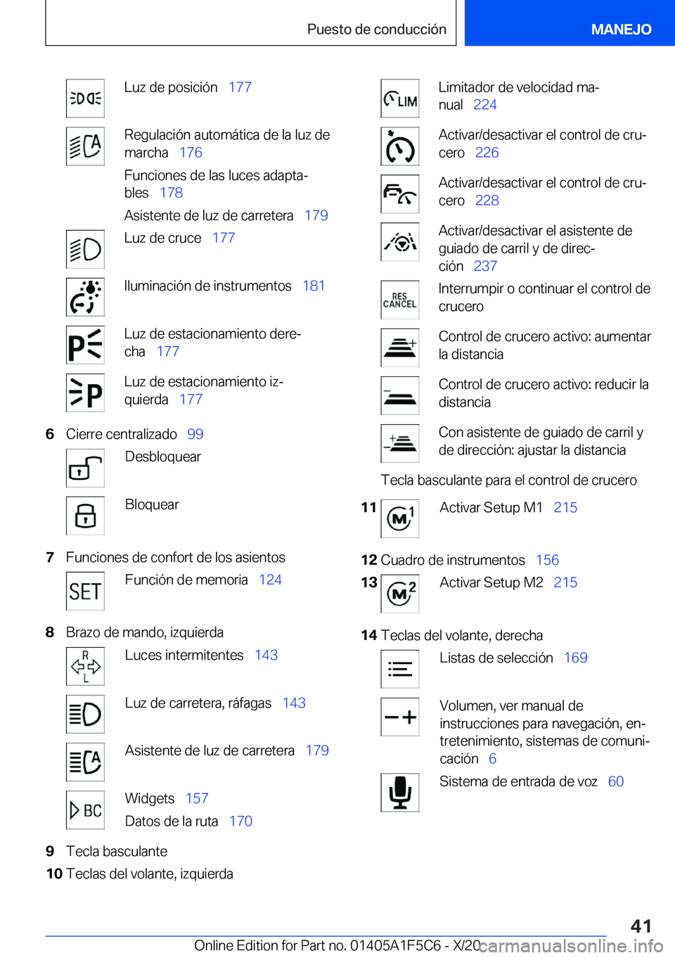BMW X4 M 2021  Manuales de Empleo (in Spanish) �L�u�z��d�e��p�o�s�i�c�i�