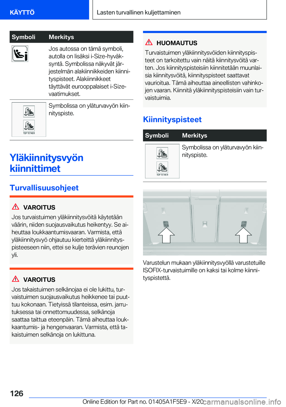 BMW X4 M 2021  Omistajan Käsikirja (in Finnish) �S�y�m�b�o�l�i�M�e�r�k�i�t�y�s�J�o�s��a�u�t�o�s�s�a��o�n��t�