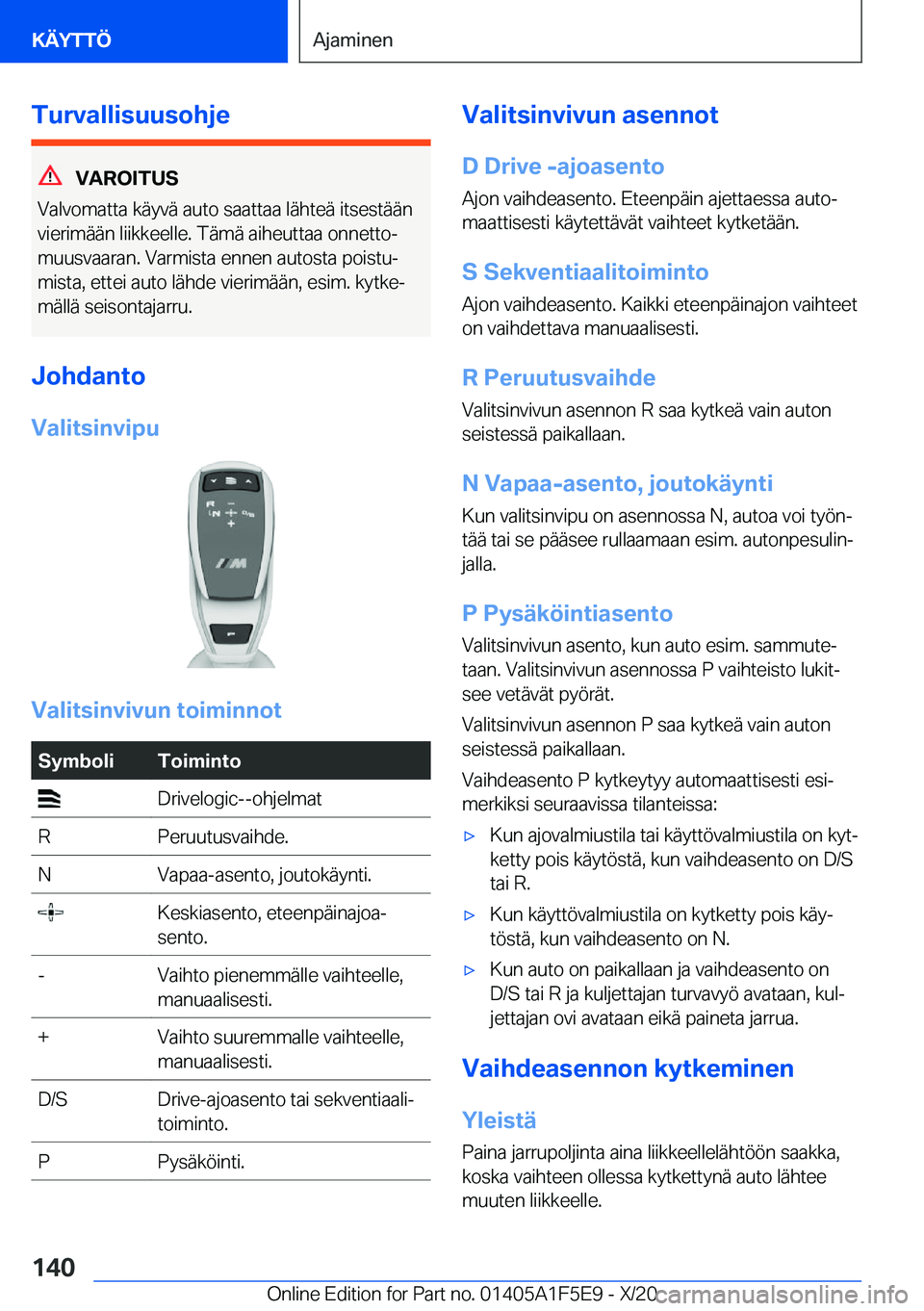 BMW X4 M 2021  Omistajan Käsikirja (in Finnish) �T�u�r�v�a�l�l�i�s�u�u�s�o�h�j�e
�V�A�R�O�I�T�U�S
�V�a�l�v�o�m�a�t�t�a��k�
