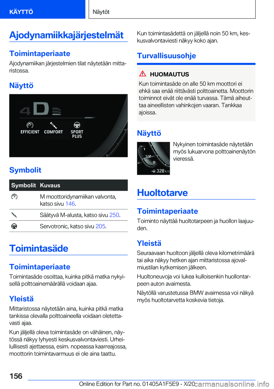 BMW X4 M 2021  Omistajan Käsikirja (in Finnish) �A�j�o�d�y�n�a�m�i�i�k�k�a�j�