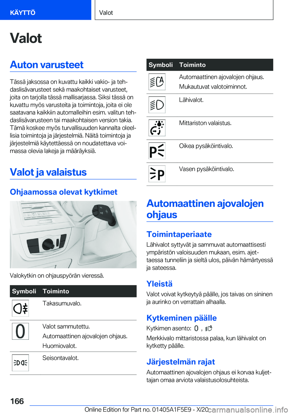 BMW X4 M 2021  Omistajan Käsikirja (in Finnish) �V�a�l�o�t�A�u�t�o�n��v�a�r�u�s�t�e�e�t
�T�