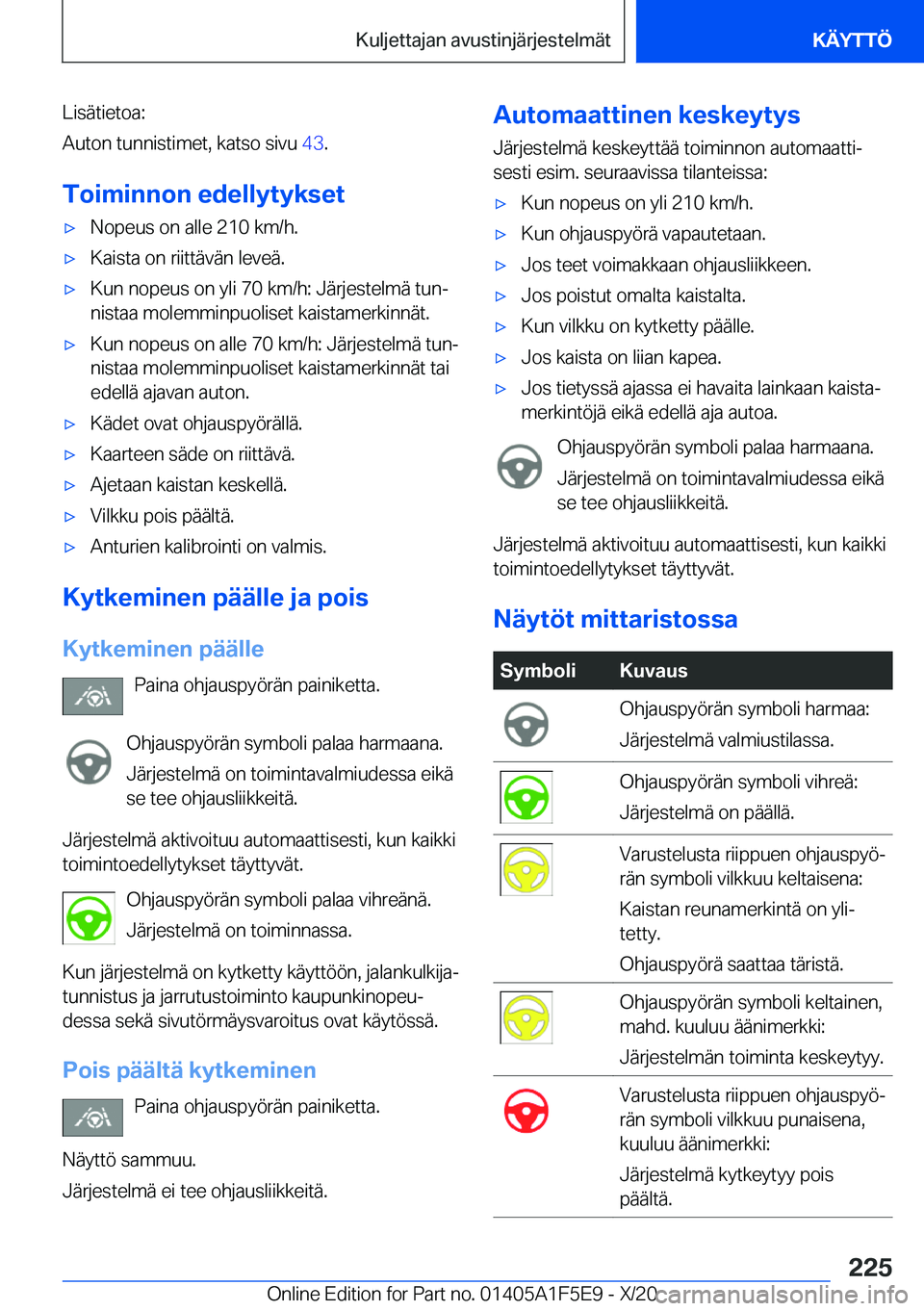 BMW X4 M 2021  Omistajan Käsikirja (in Finnish) �L�i�s�